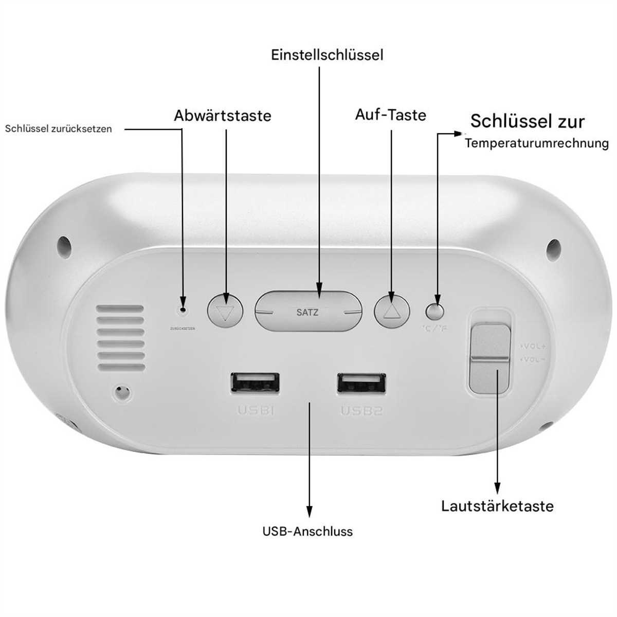 Weißer Wecker mit Tasten zum Einstellen der Zeit, USB-Anschlüssen und Lautstärkereglern.