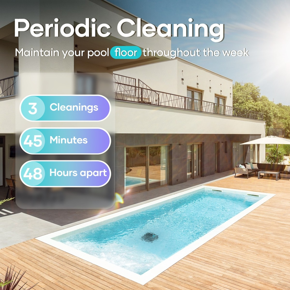 Ein Haus mit Pool. Der Text lautet "Periodic Cleaning". Die Zahlen 3, 45 und 48 sind sichtbar.