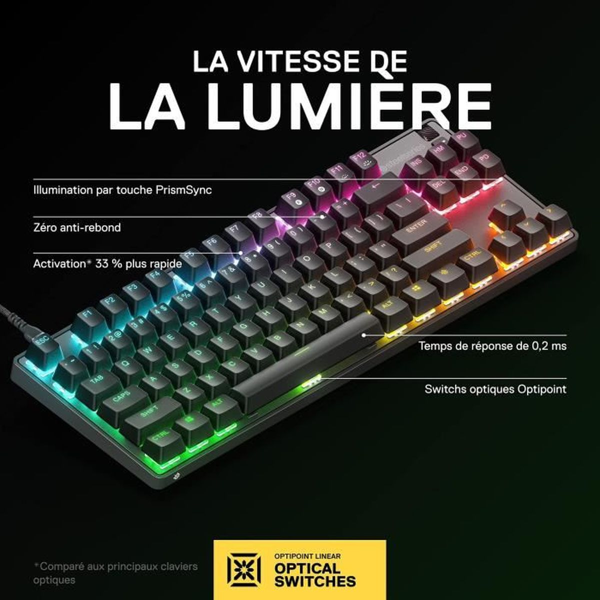 Tastiera nera con tasti illuminati. Il testo descrive le funzionalità: PrismSync, anti-rimbalzo, attivazione rapida.