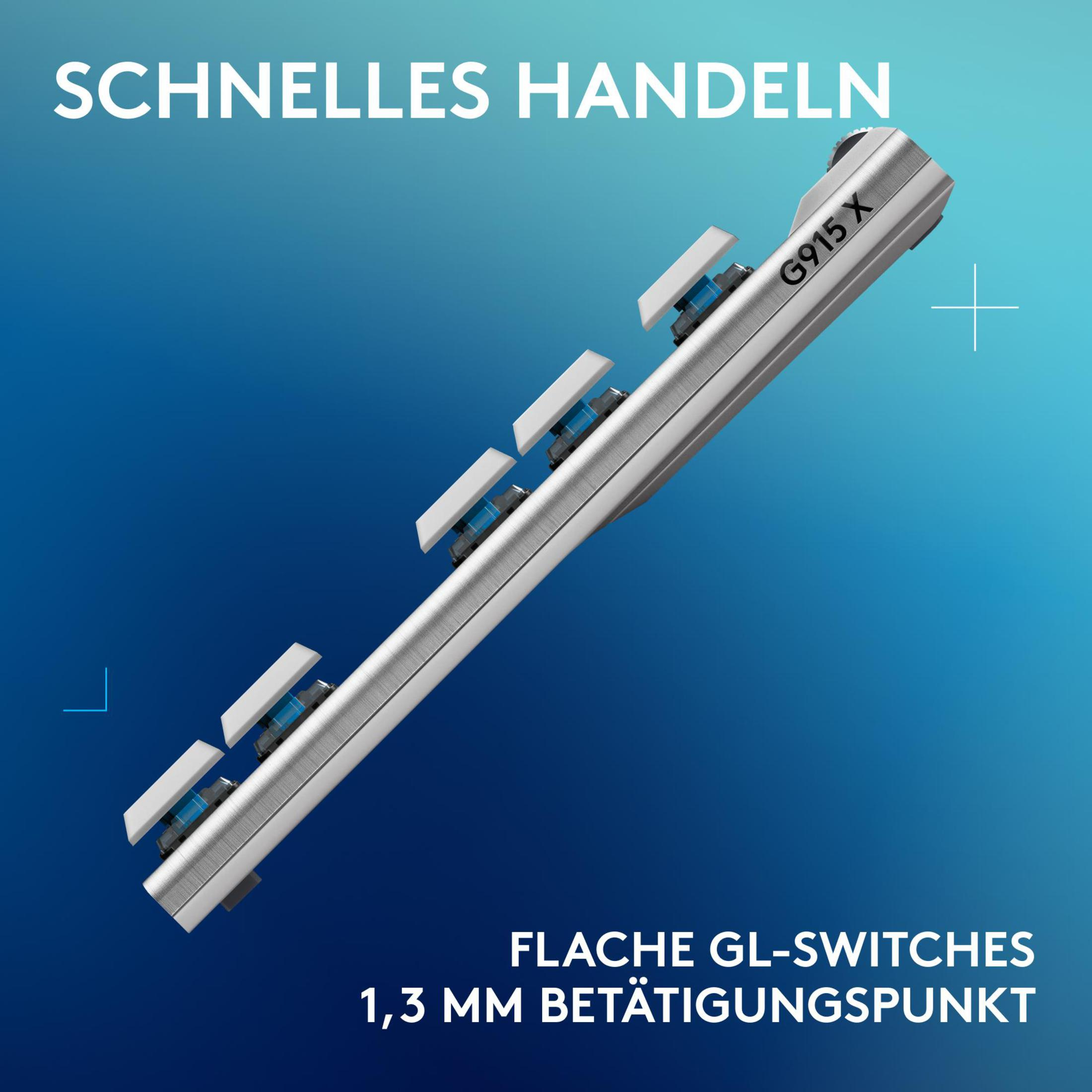 Klawisze srebrnej klawiatury, pokazujące GL-SWITCHES i tekst w języku niemieckim.