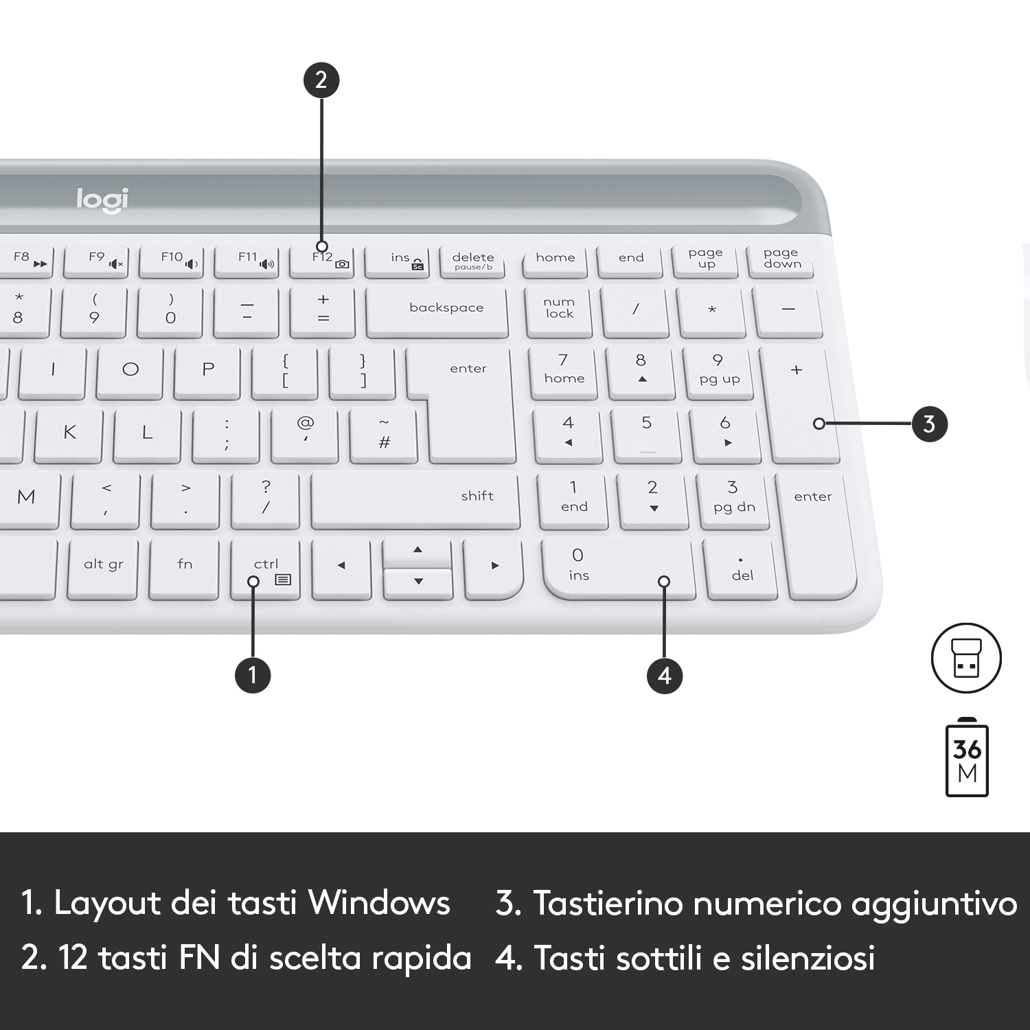 Weiße Tastatur mit nummerierten und Funktionstasten. Anmerkungen weisen auf Funktionen hin.