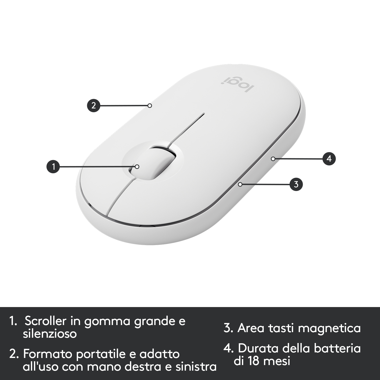 Weiße kabellose Maus mit zwei Tasten, Scrollrad und Logitech-Logo. Zahlen kennzeichnen Merkmale.
