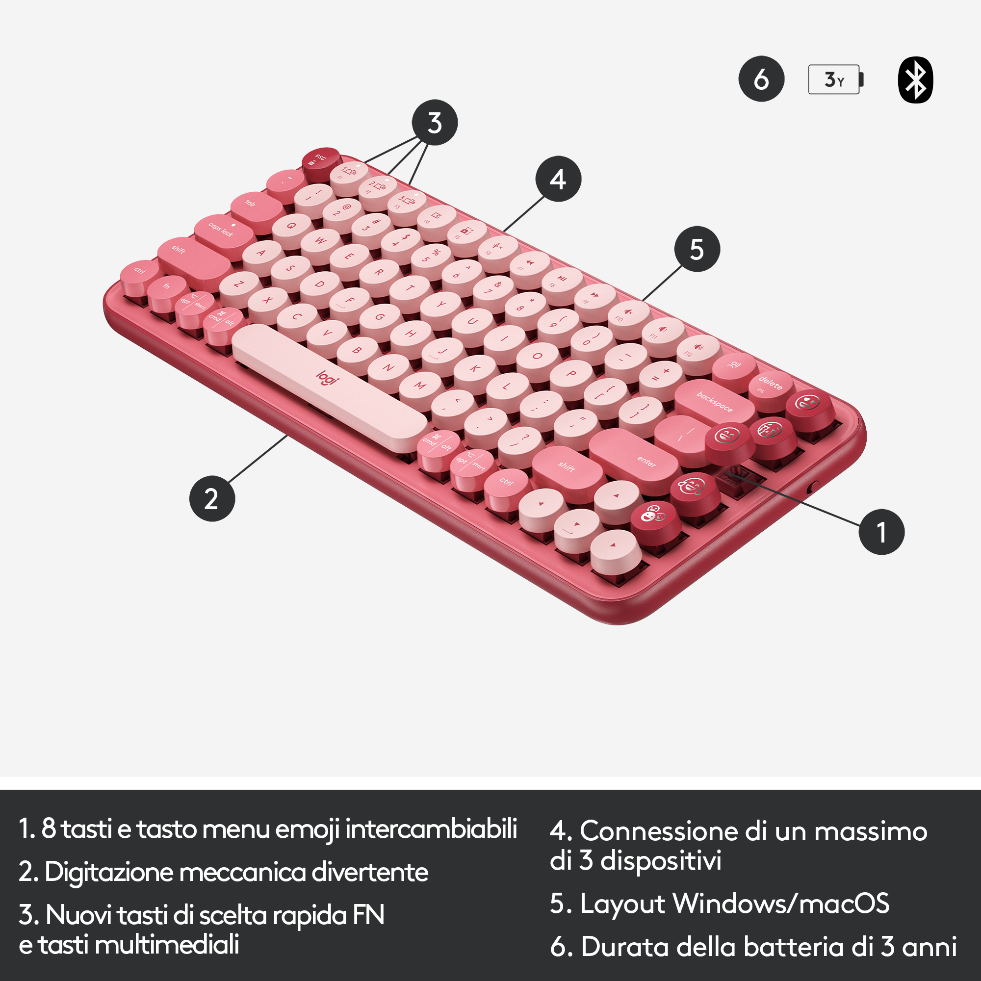 Una tastiera rosa e bianca con tasti rotondi. Ha tasti emoji e multimediali.