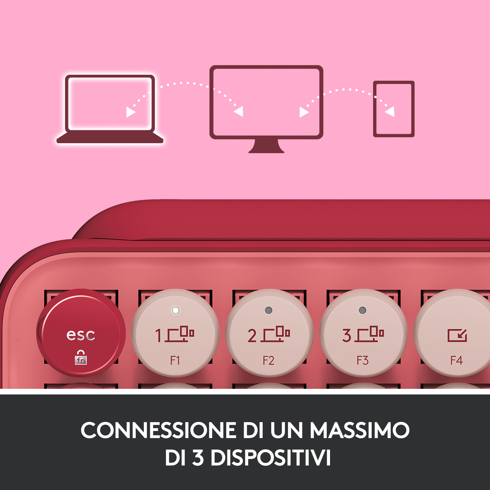 Primo piano di una tastiera con tasti funzione. Sfondo rosa. Testo in italiano.