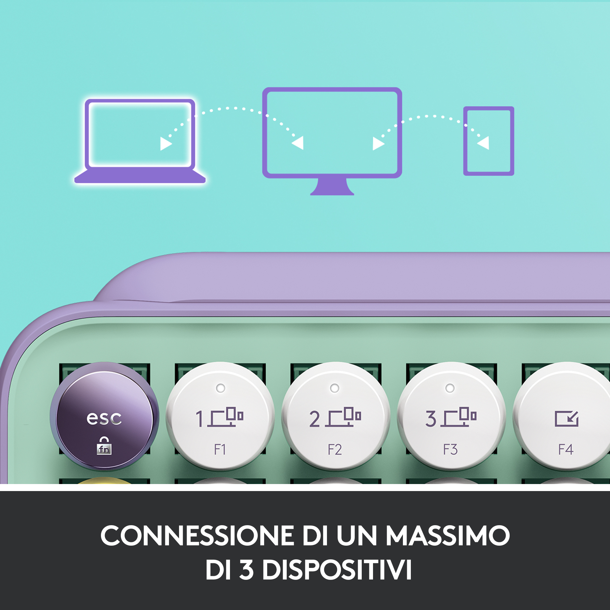 Primo piano dei tasti della tastiera, che mostra la connettività a più dispositivi.
