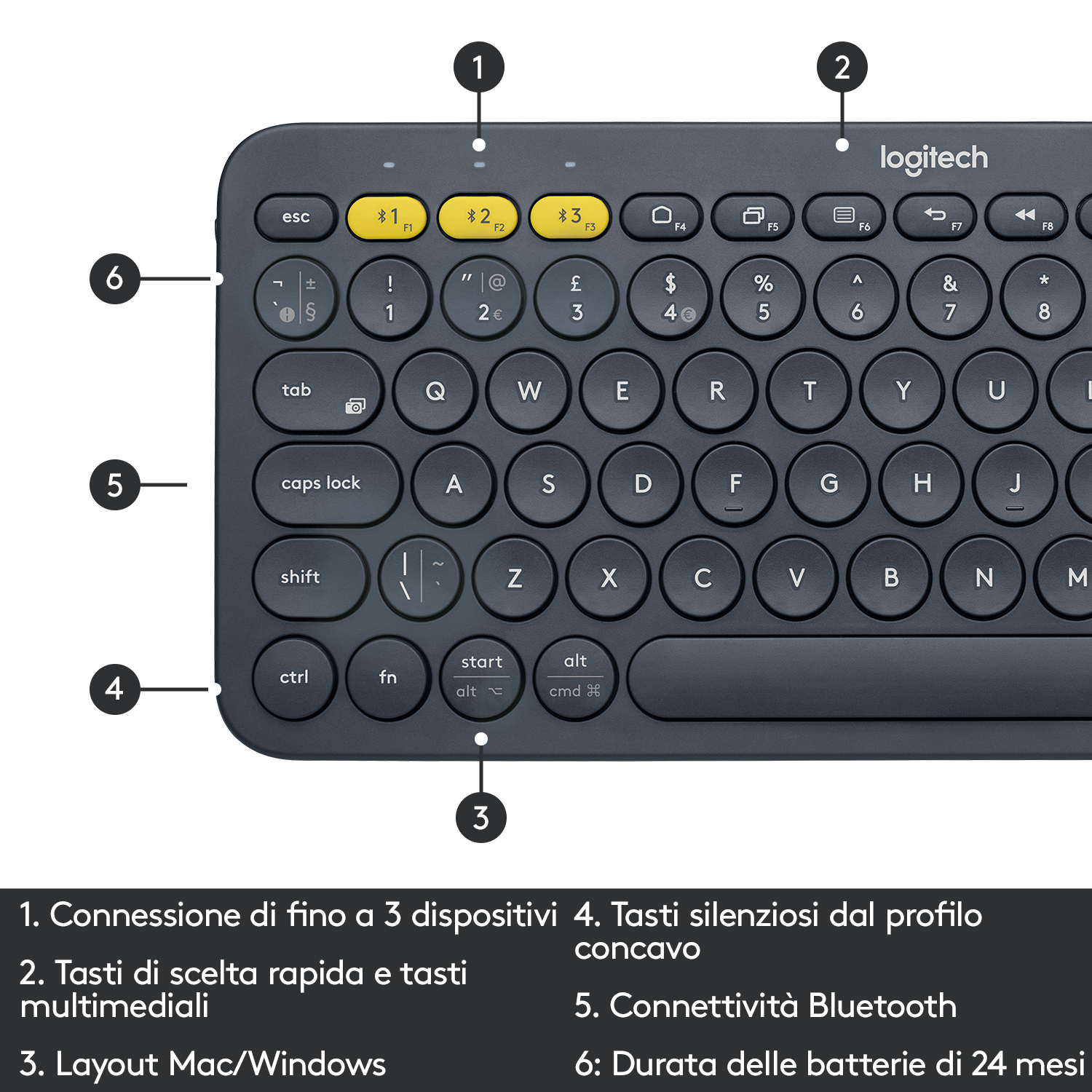 Tastiera grigio scuro con tasti numerati. Marchio Logitech in alto a destra, con etichette.