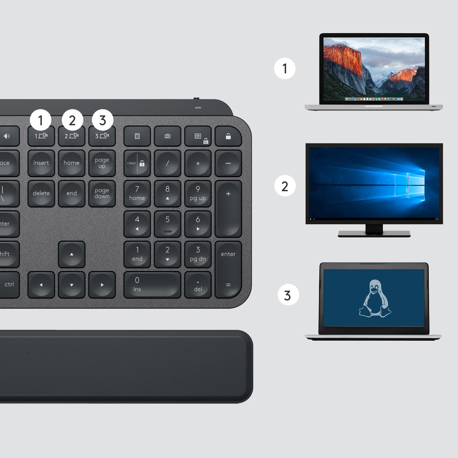 Una tastiera grigio scuro con poggiapolsi. Tre schermi mostrano interfacce: Mac, Windows e Linux.