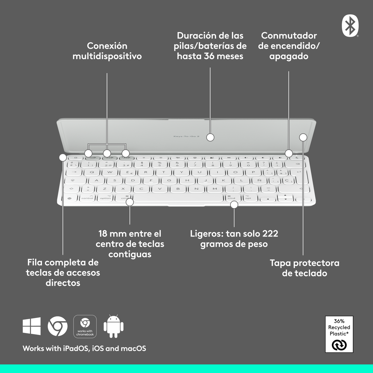 Tastiera bianca con annotazioni e testo. Connessione multi-dispositivo, durata batteria e corsa tasti.