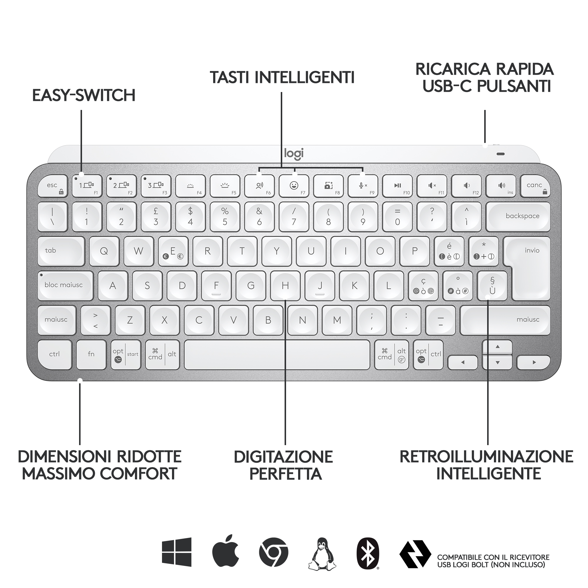 Tastiera Logitech bianca e argento. Sfondo bianco, con etichette.