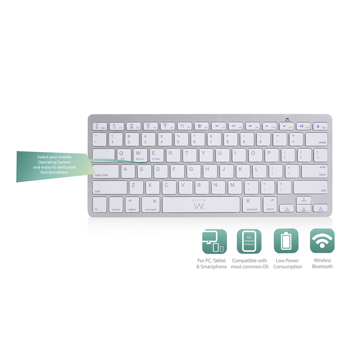 Teclado blanco con teclas e iconos de color, con gráficos e iconos.