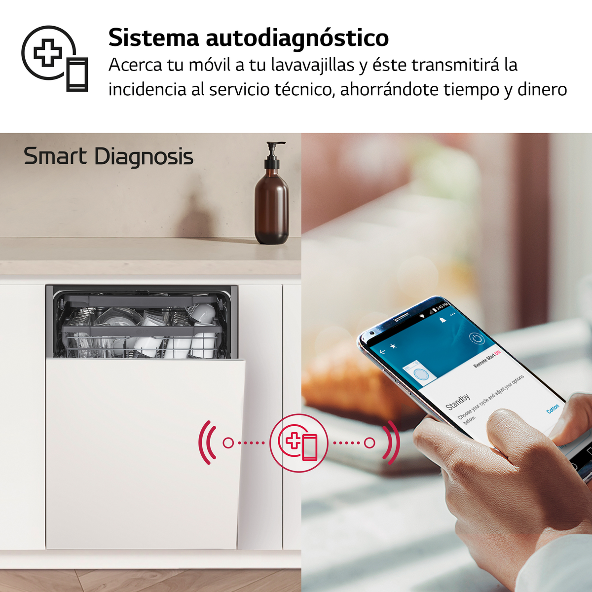 Lavavajillas con sistema de diagnóstico inteligente. Un teléfono escanea el lavavajillas.