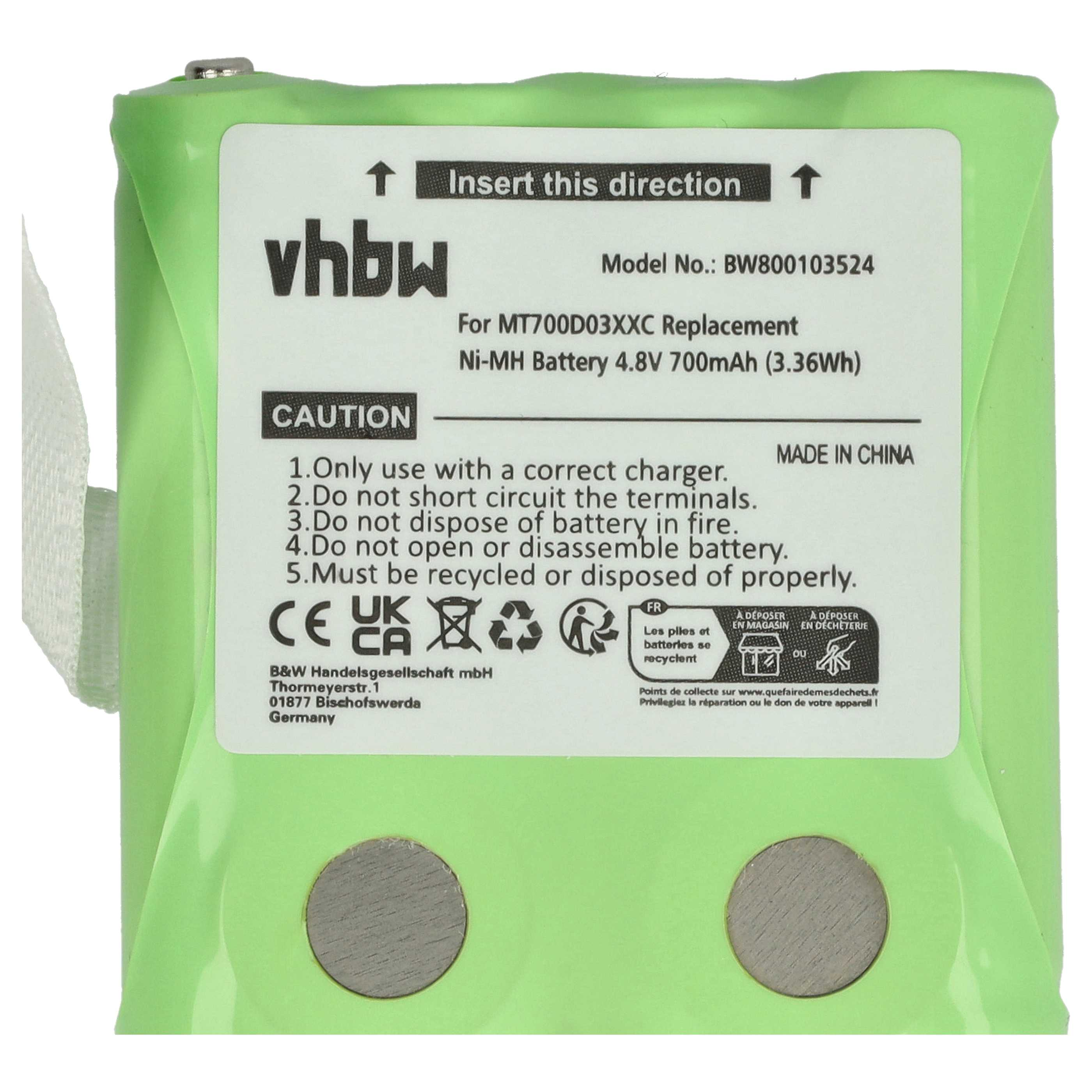 Grüner Ni-MH-Akku mit weißem Etikett, inkl. Warnung und Recycling-Info. Hergestellt in China.