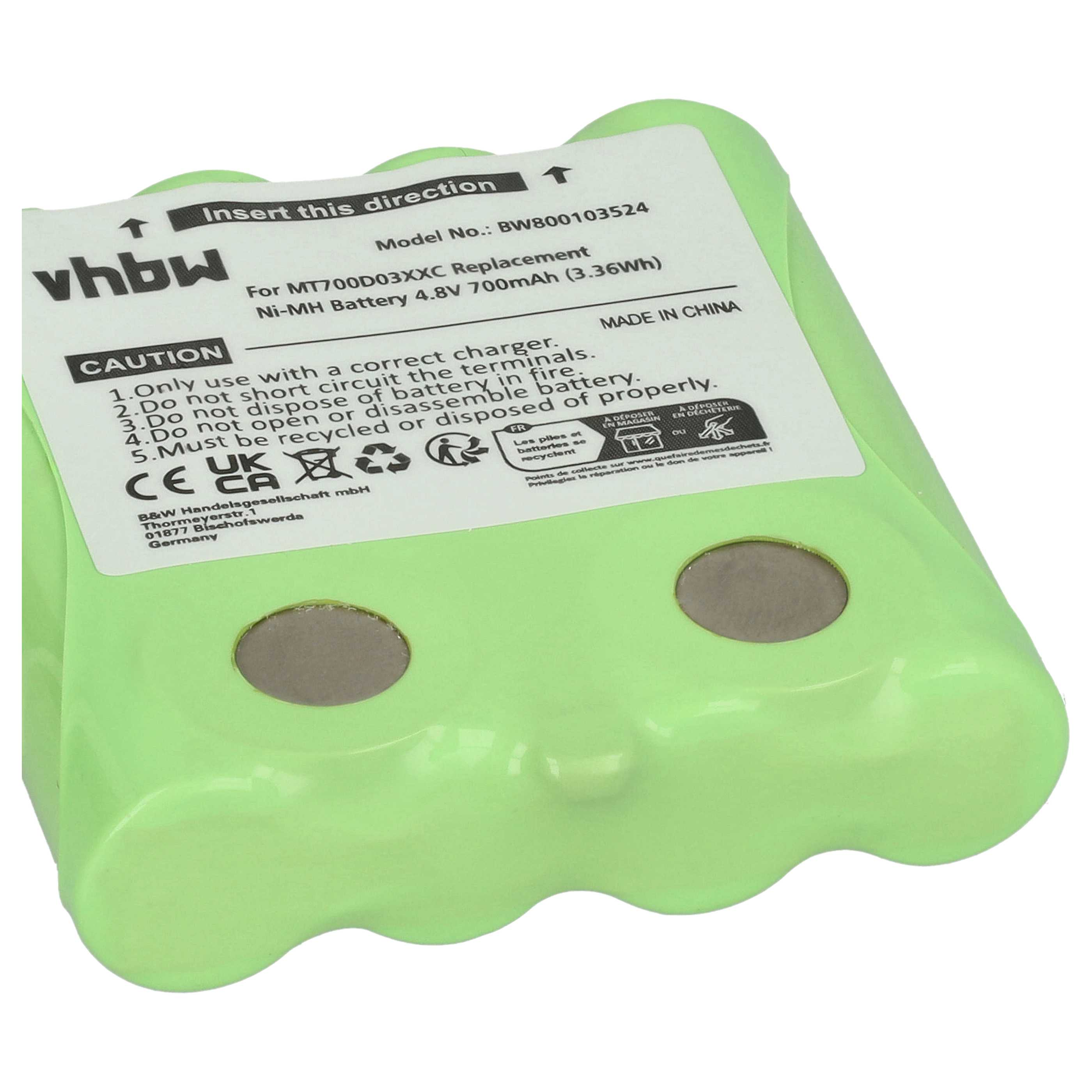 Ein grünes Akku-Pack mit weißem Aufkleber, Text, Warnhinweisen und zwei kreisförmigen Löchern.