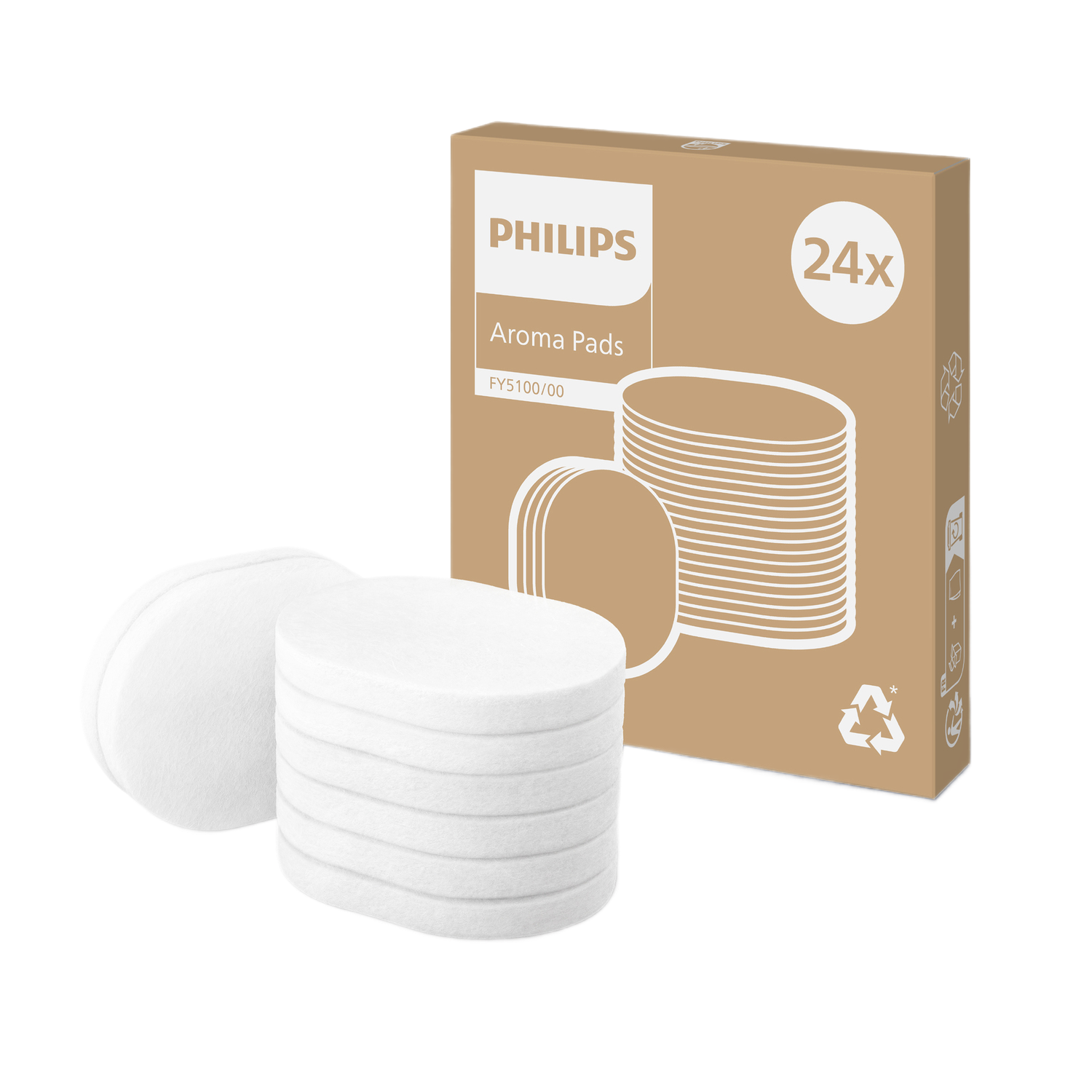 PHILIPS FY5100/00 Aroma Pedleri