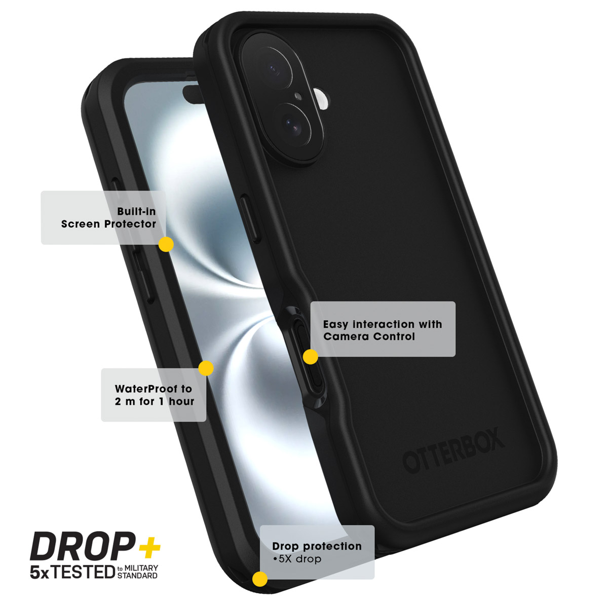 Een zwarte telefoonhoes zit op een telefoon met labels. De hoes heeft een zwarte omtrek.
