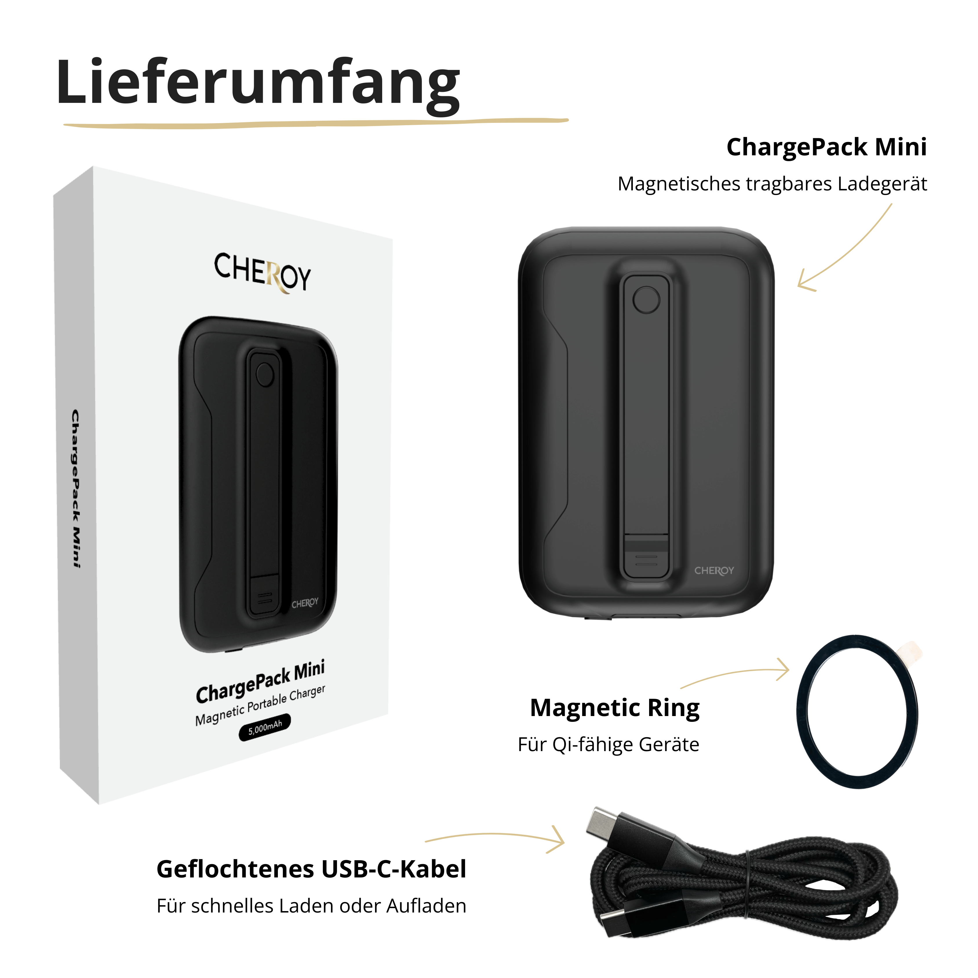 Schwarzes ChargePack Mini, USB-Kabel und Magnetring auf weißem Hintergrund. Deutsche Texte.