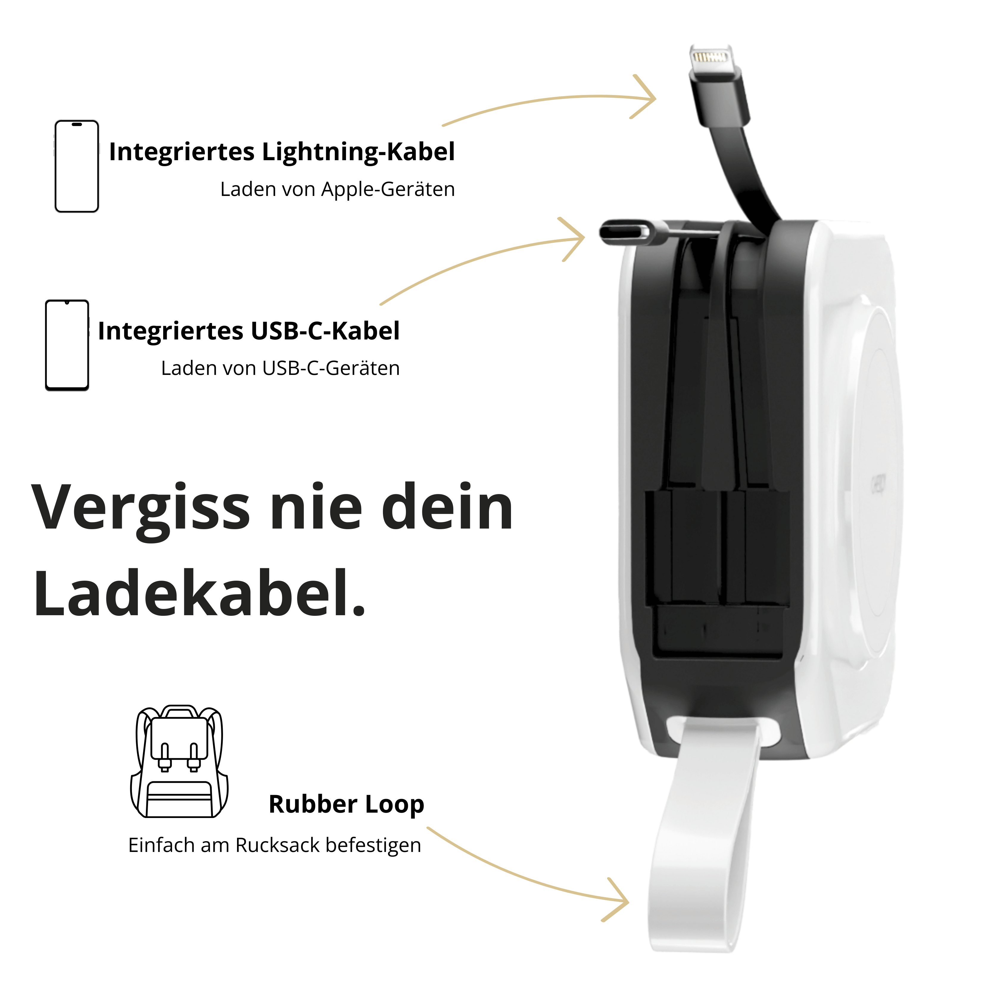 Ein weißes Ladekabel mit USB-C- und Lightning-Kabel, mit Text auf Deutsch.