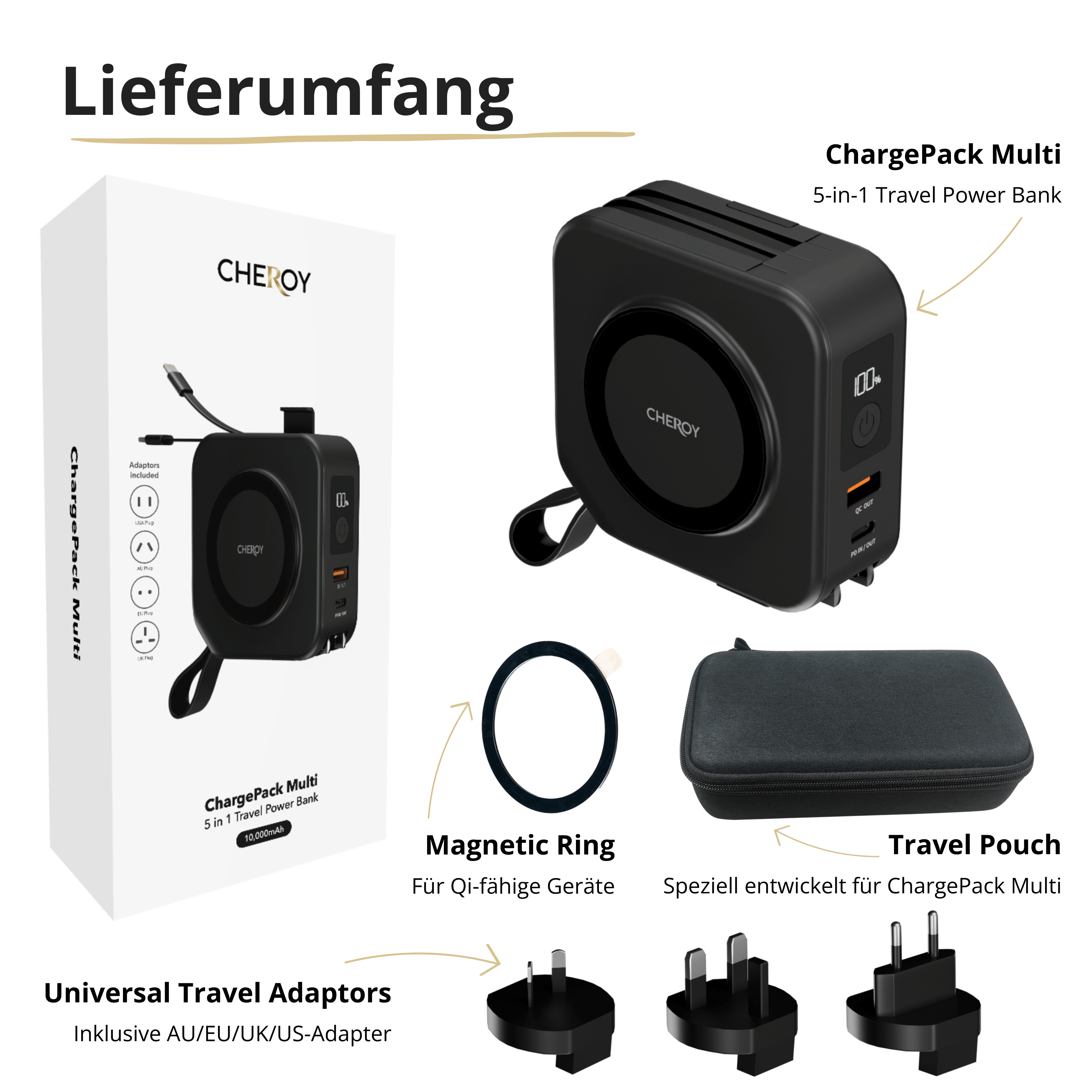 Schwarze und weiße Box mit schwarzer Powerbank, Adaptern und einem Beutel.
