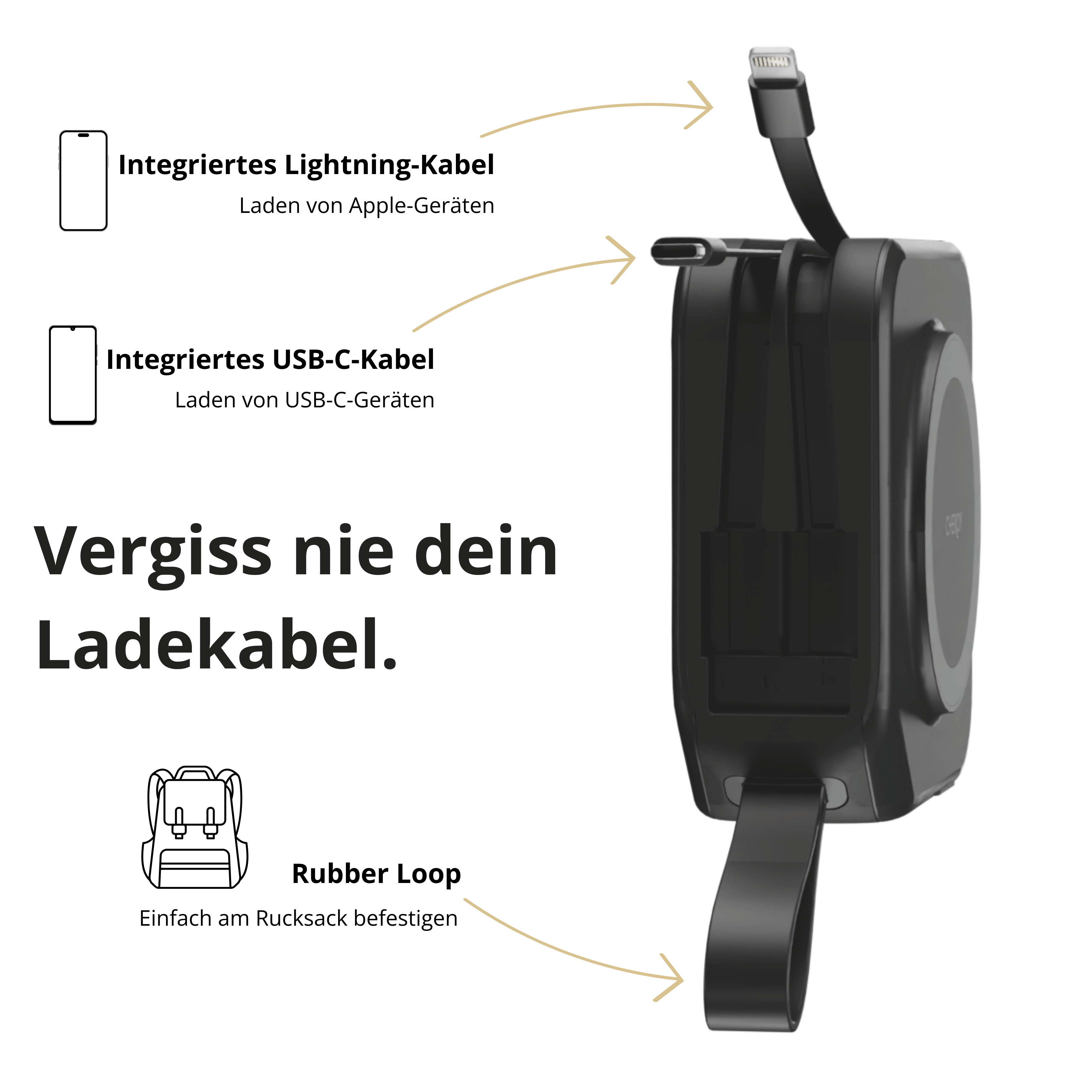 Schwarzes Ladekabel mit USB-C- und Lightning-Anschlüssen. Eine Gummischlaufe zur Rucksackbefestigung.
