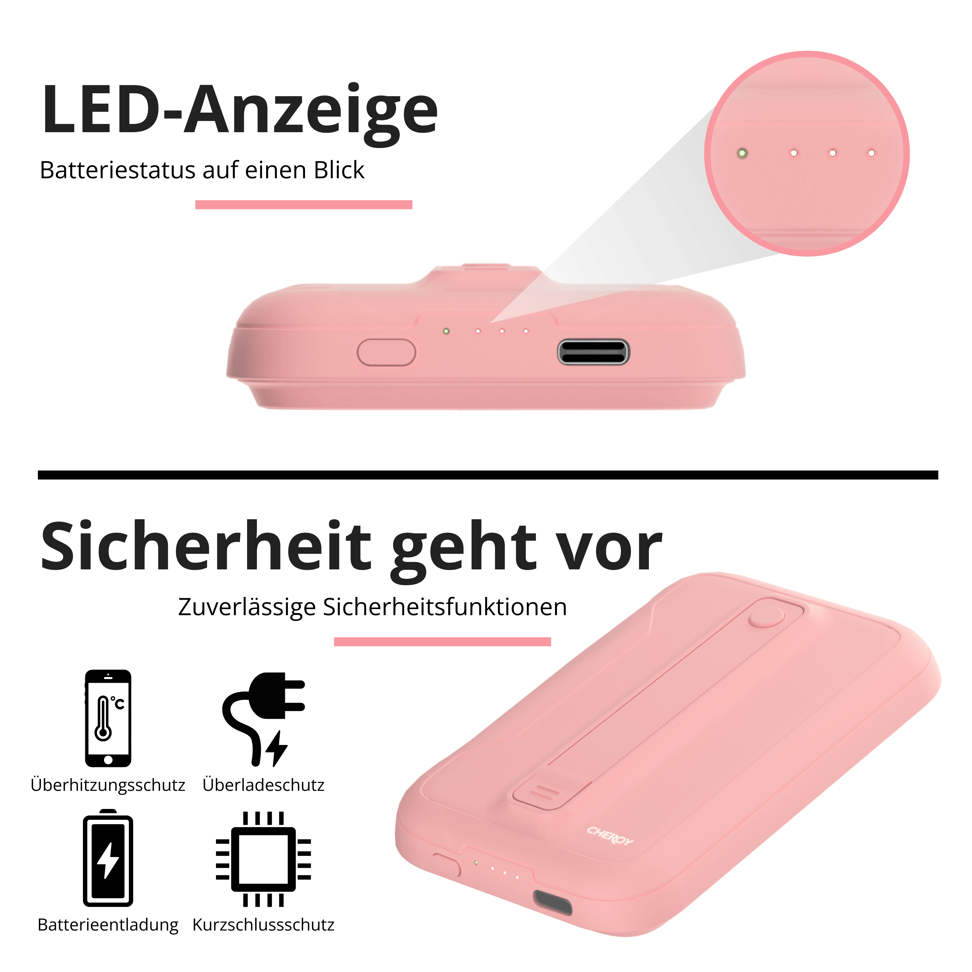 Pinke Powerbank mit Text und Symbolen. Nahaufnahme der Ladeanschlüsse enthalten.