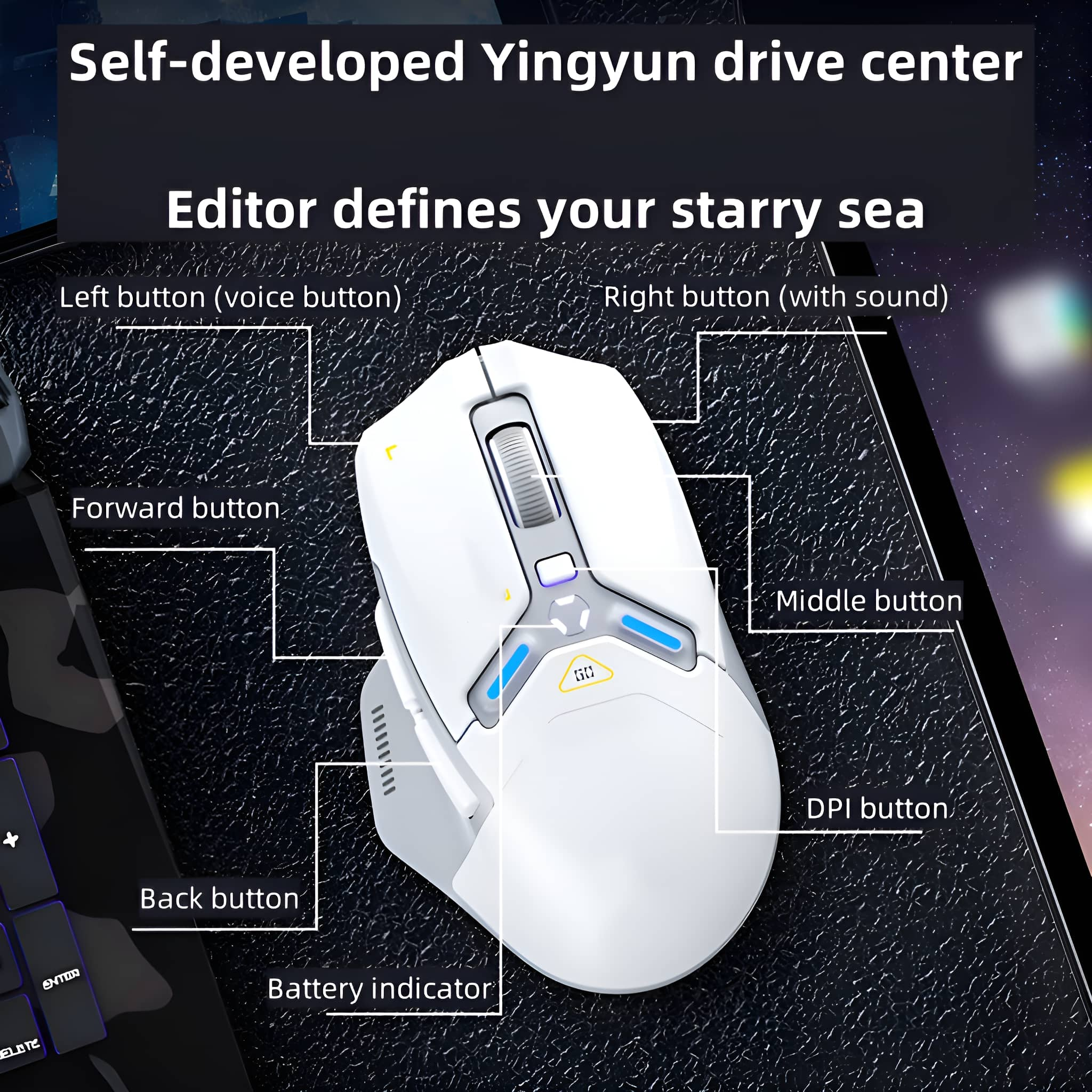 Weiße Gaming-Maus mit mehreren Tasten, beschriftet. Der Text lautet 'Editor defines your starry sea'.