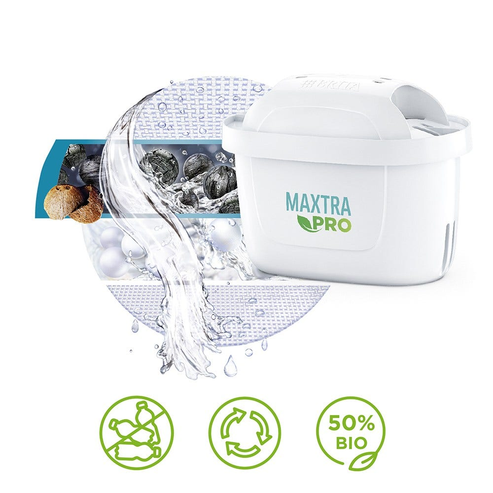 White water filter with a green 'MAXTRA PRO' label, surrounded by water and icons.