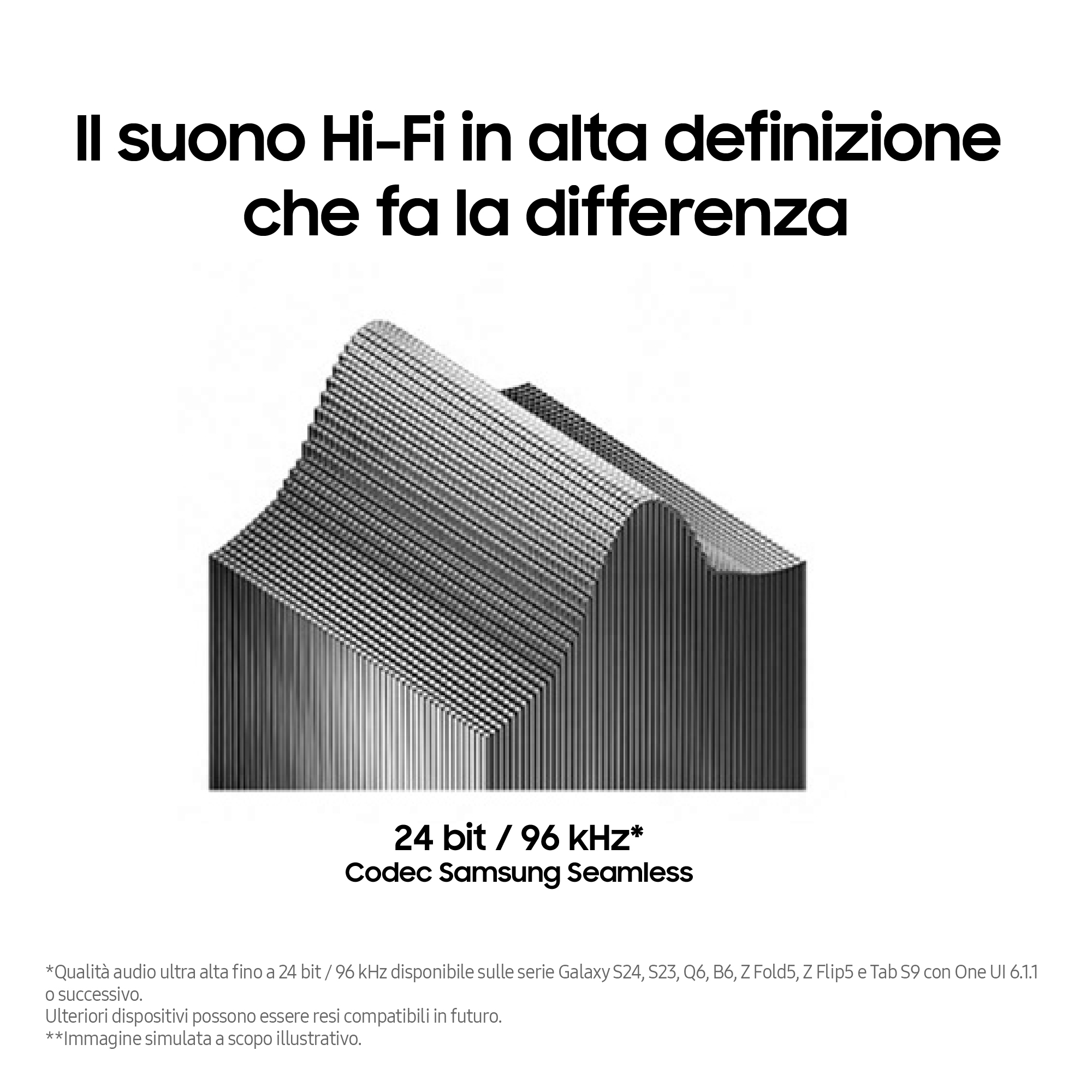 Włoski tekst o jakości dźwięku i graficzny przebieg fali. Tekst zawiera szczegóły dotyczące 24 bit / 96 kHz.