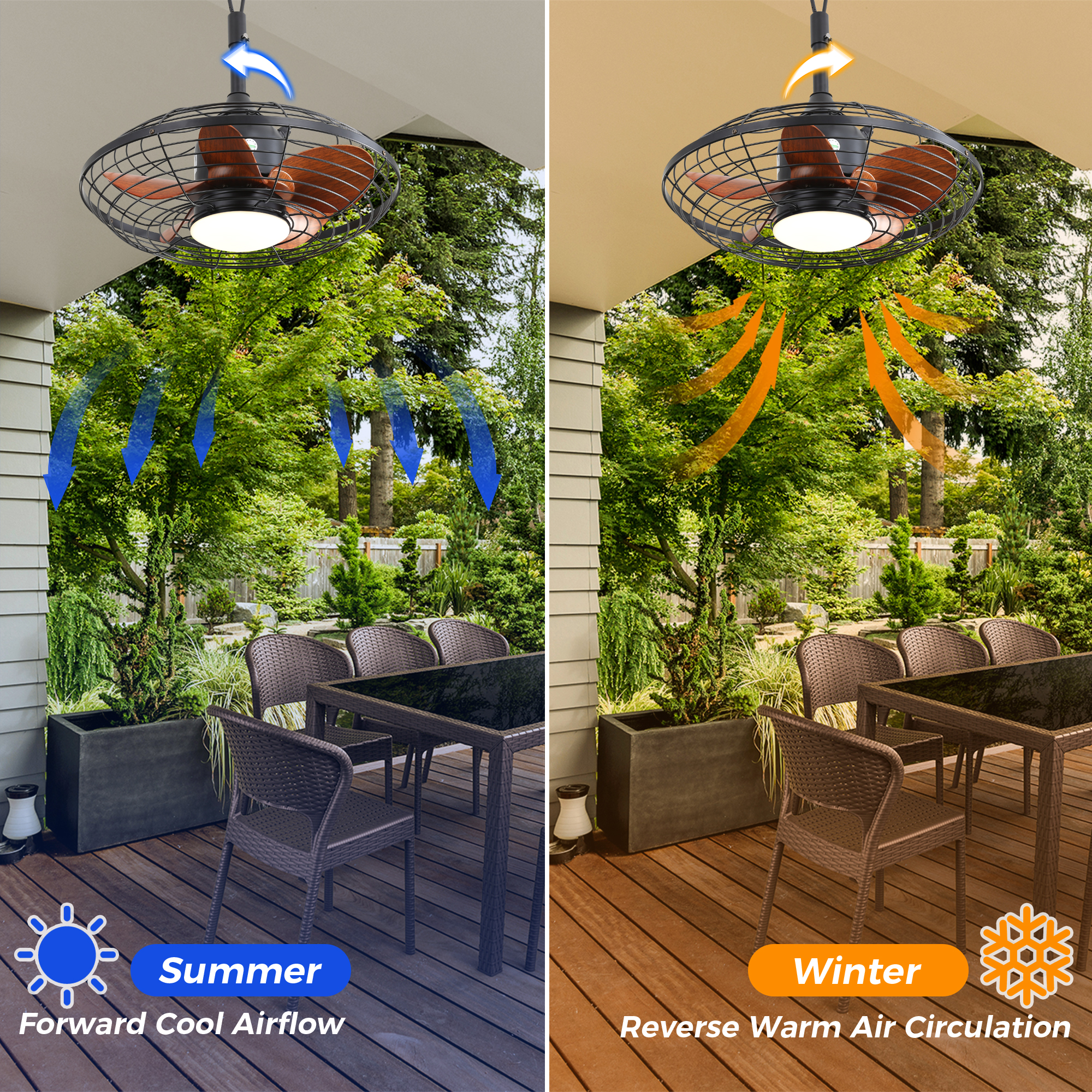 Deckenventilator im Freien, der die Luftstromrichtungen im Sommer und Winter veranschaulicht.