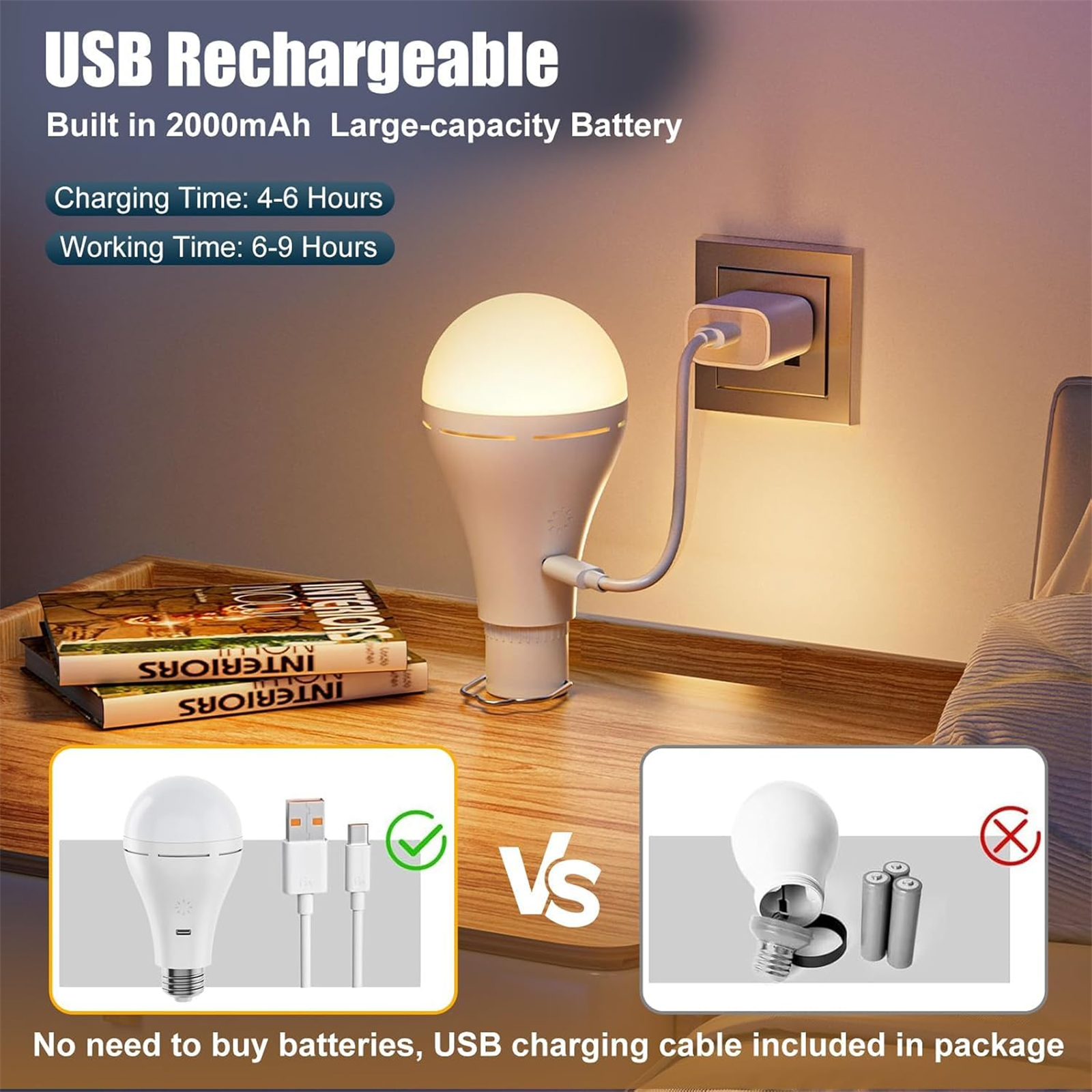 Eine weiße, über USB aufladbare Leuchte. Sie ist an eine Steckdose angeschlossen. Ein Vergleich mit Batterien.