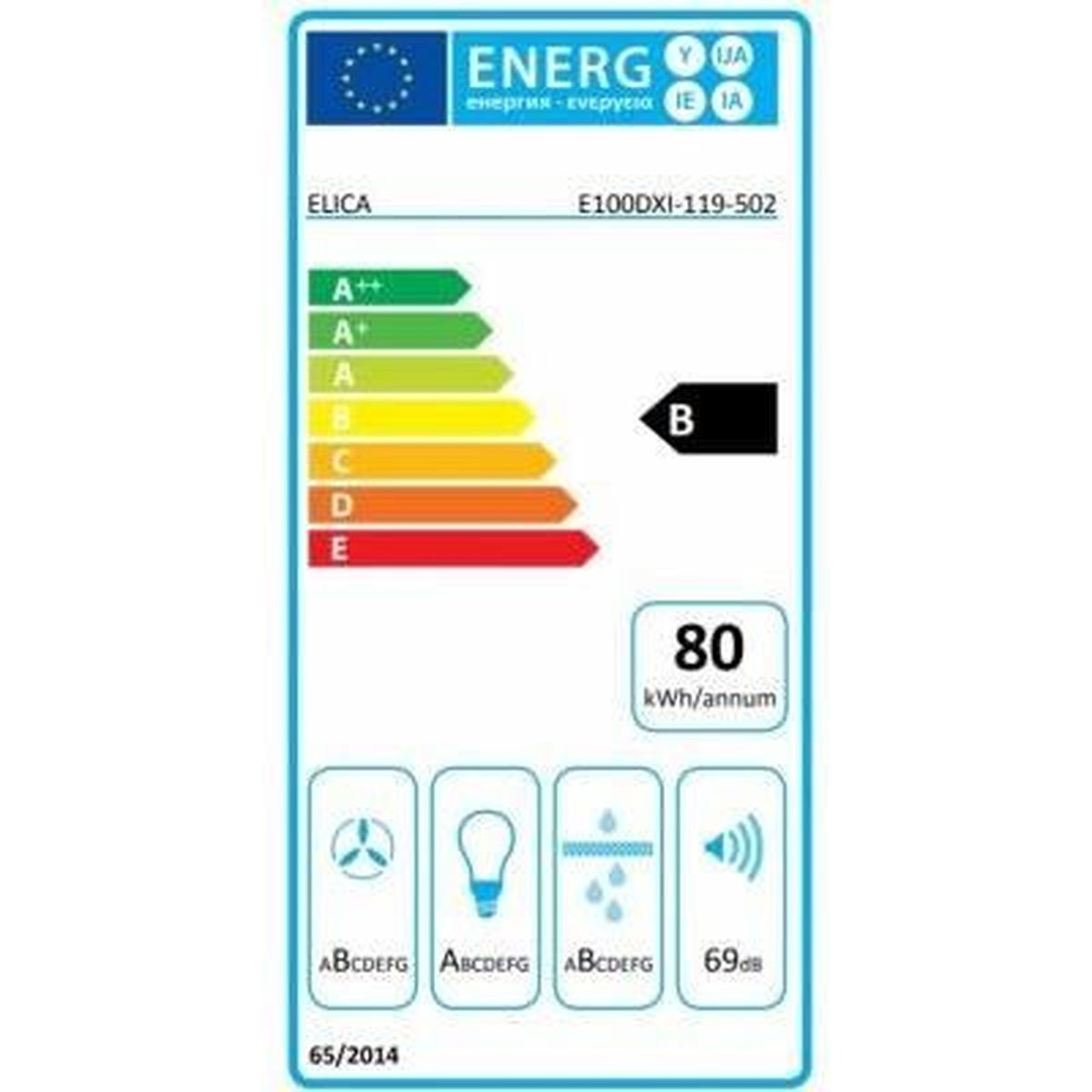 Etichetta energetica con classificazione di efficienza e dettagli di consumo.