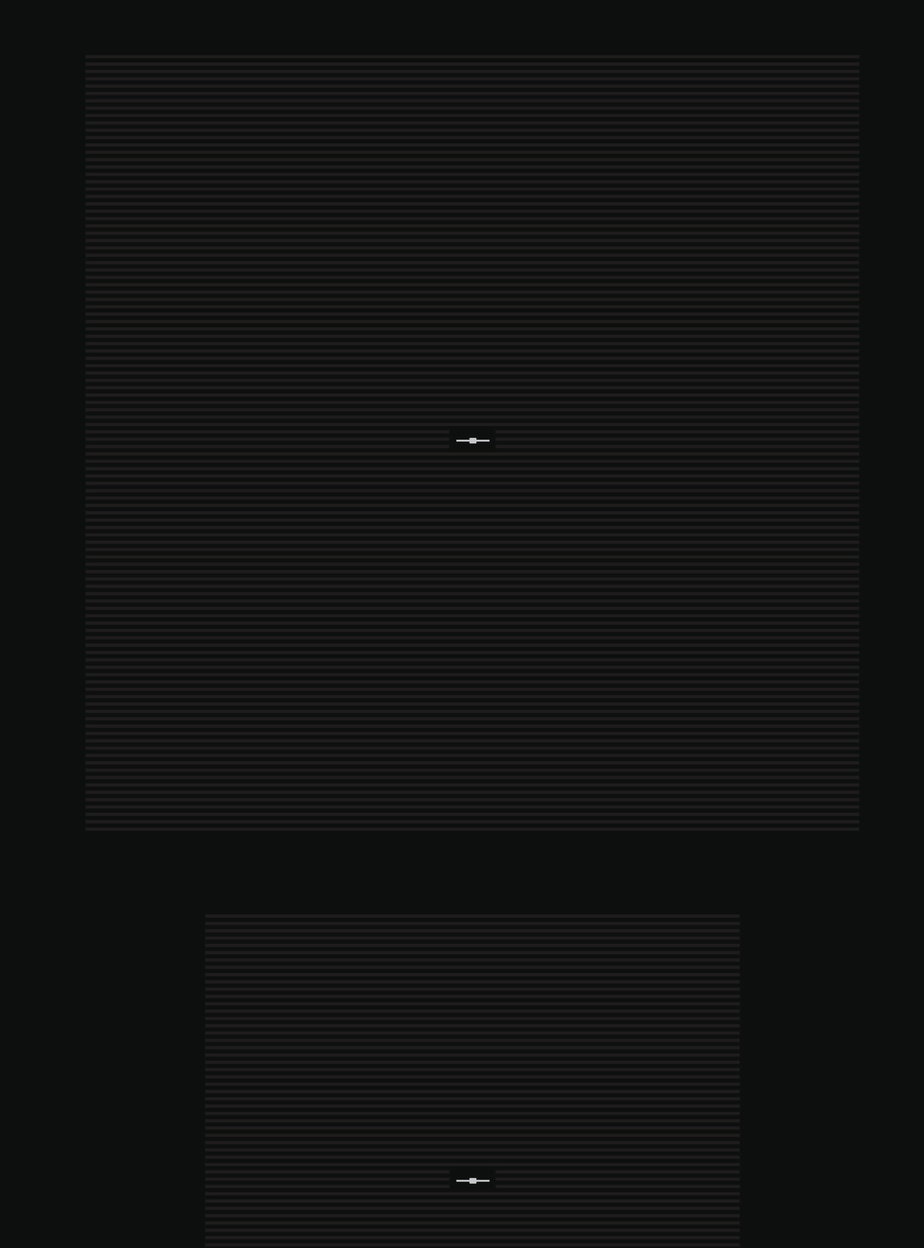 Primo piano di un piano cottura a induzione nero con finiture argentate. Visualizza un pannello di controllo digitale.