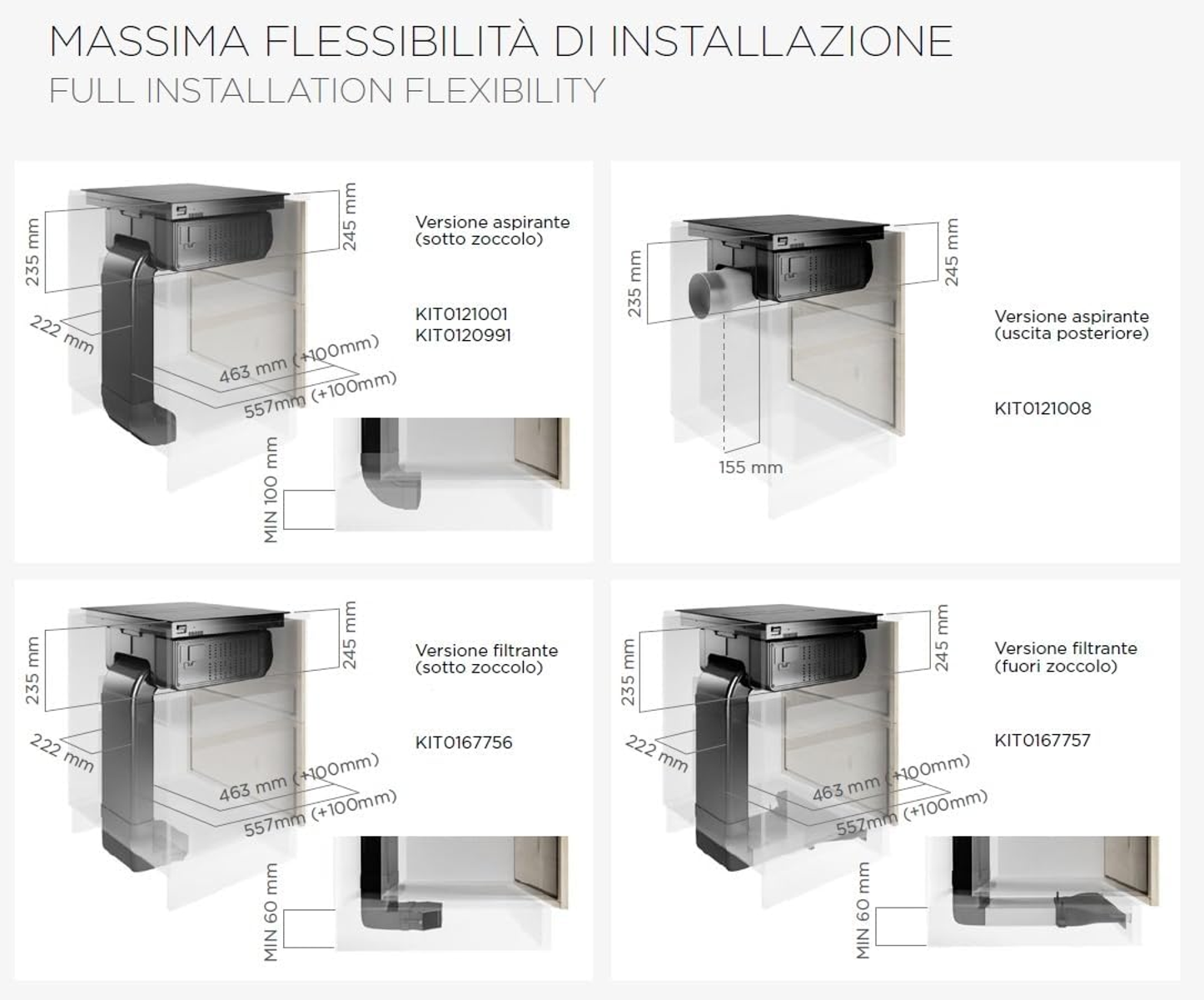 Schemat opcji instalacji systemu wentylacji kuchennej. Cztery różne konfiguracje.