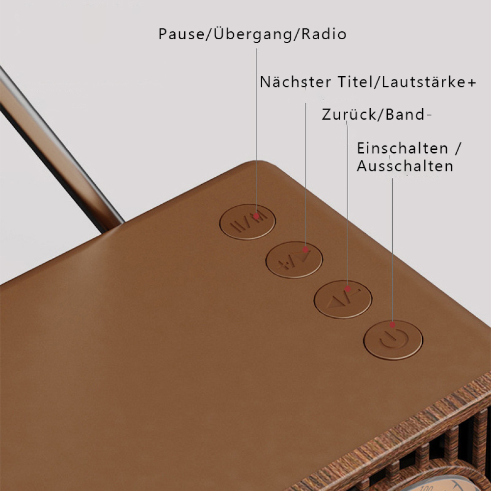 Braunes Radio mit Knöpfen, die auf Deutsch beschriftet sind: Pause, Nächster Titel, Zurück, Einschalten.