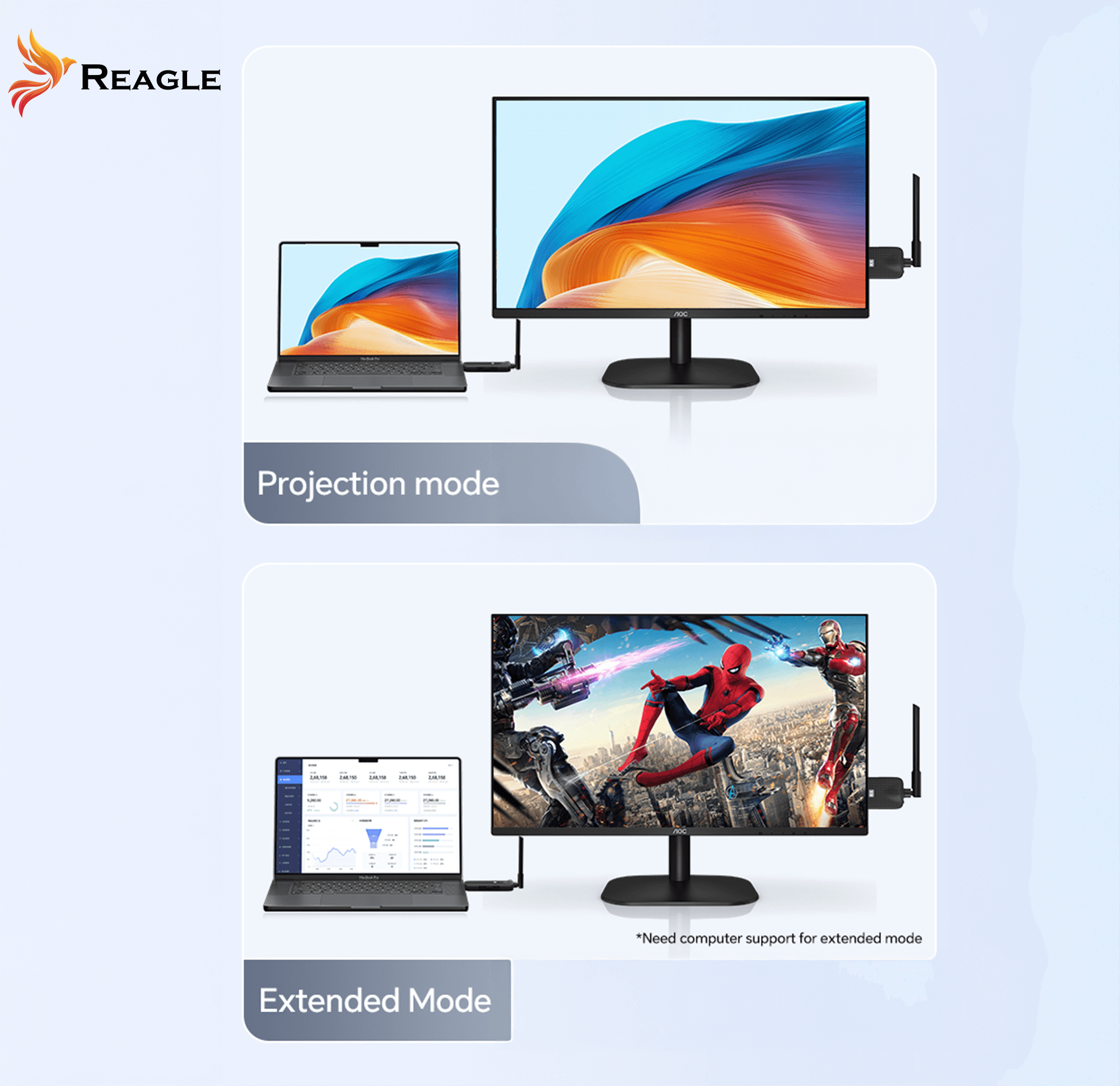 Dwa diagramy pokazują tryby projekcji i rozszerzony do podłączenia laptopa do monitora.