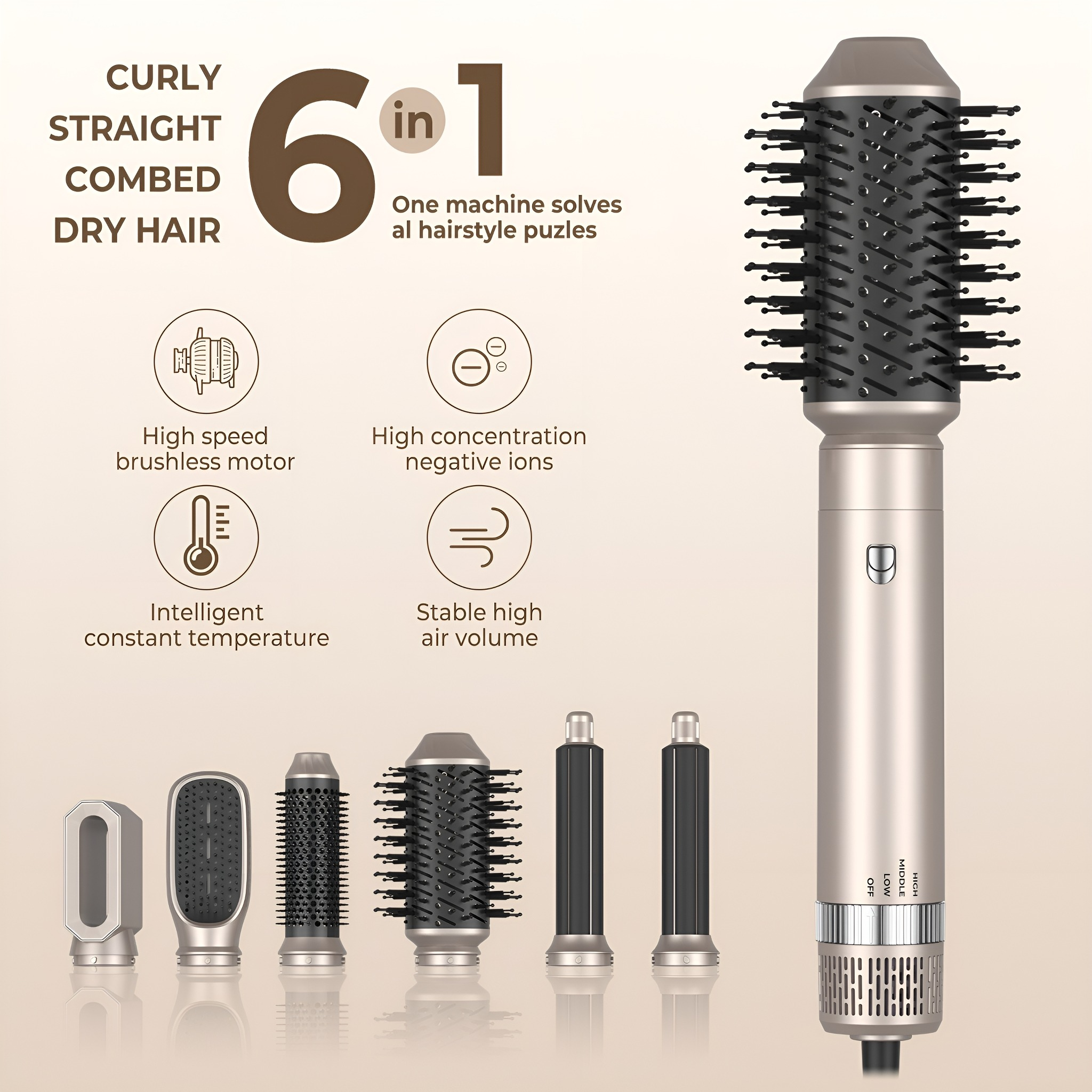 Haarstyling-Tool mit mehreren Aufsätzen. Text enthält 'Lockiges, glattes, gekämmtes trockenes Haar'. Weißer Hintergrund.