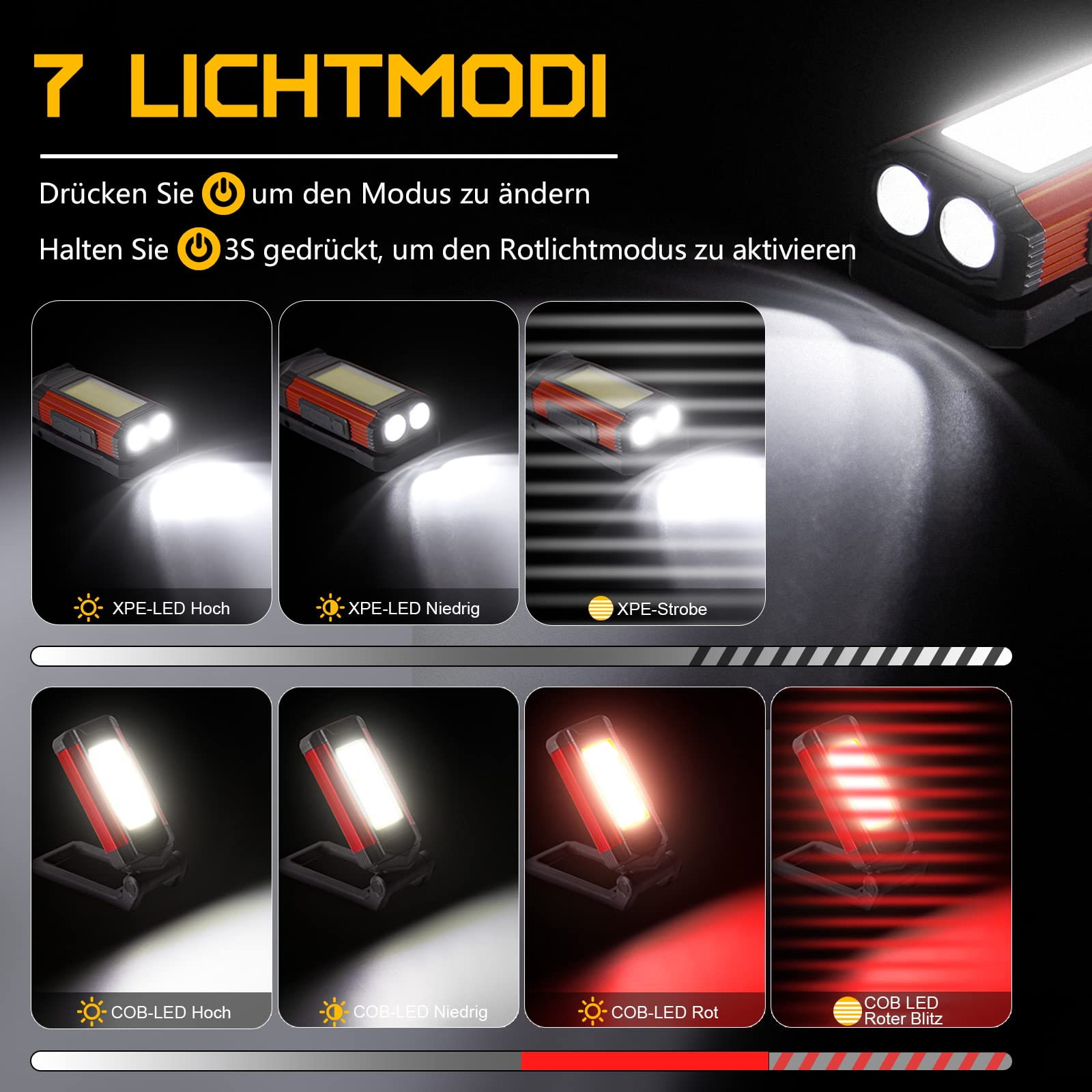 Ein Diagramm einer Arbeitsleuchte mit verschiedenen Lichtmodi und Einstellungen.