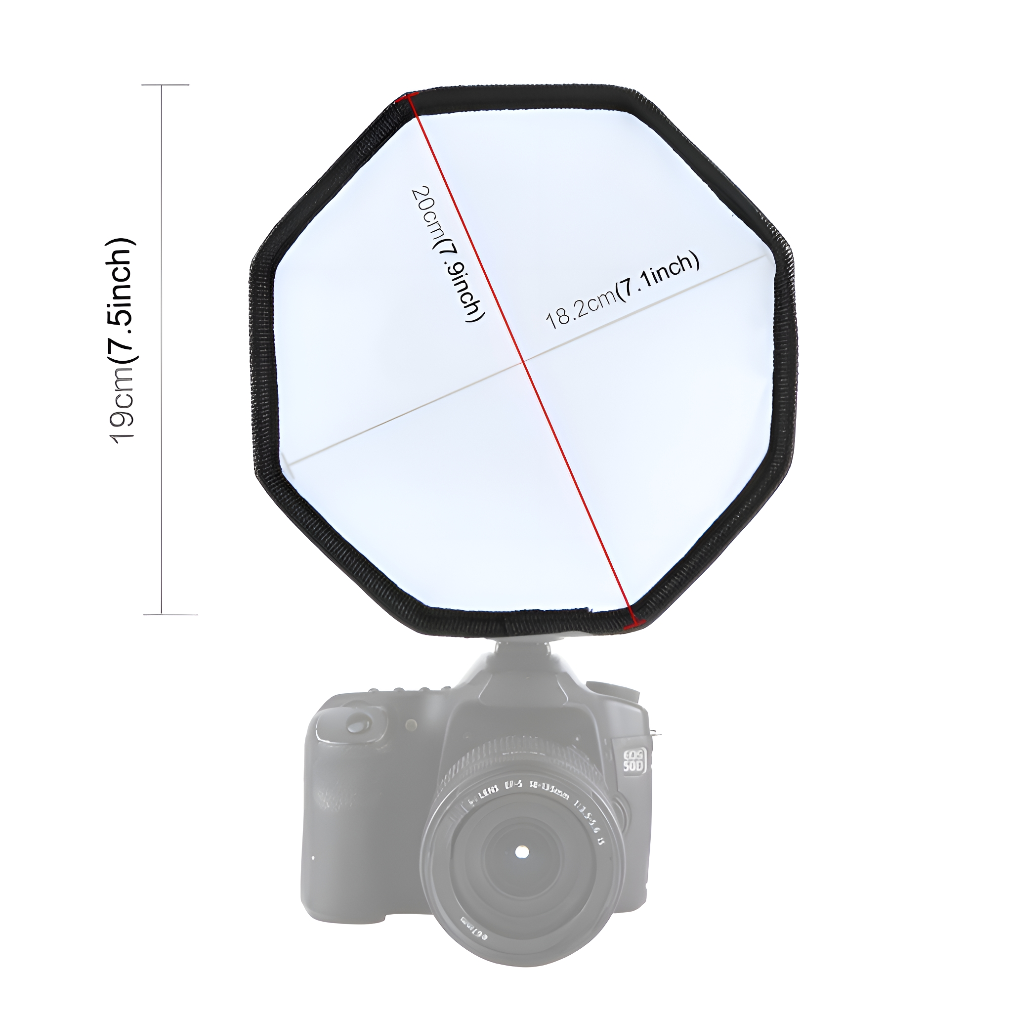 Achteckige weiße Softbox auf einer Kamera, schwarze Ränder, mit Abmessungen in Zoll.
