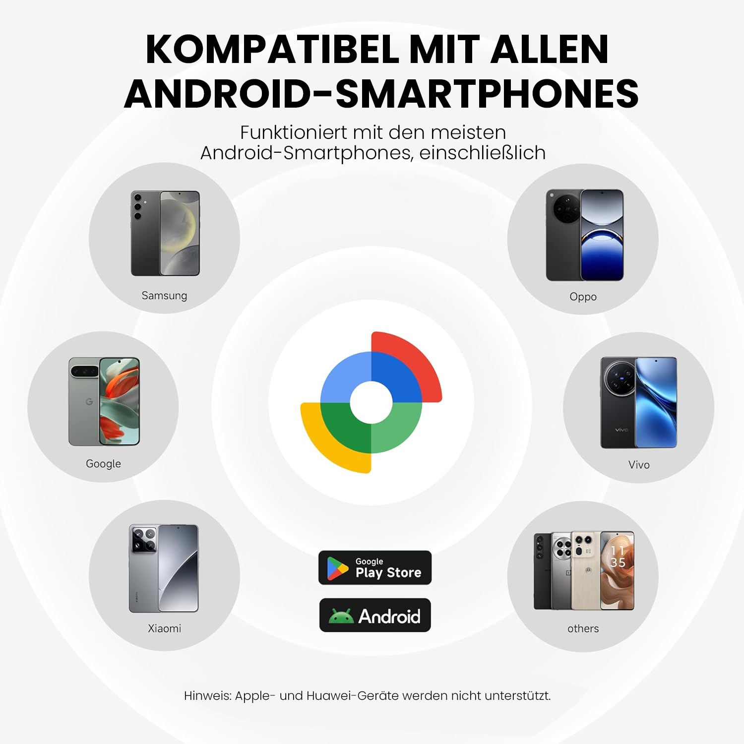 Grafik zeigt Android-Smartphones, die mit dem Google Play Store kompatibel sind.