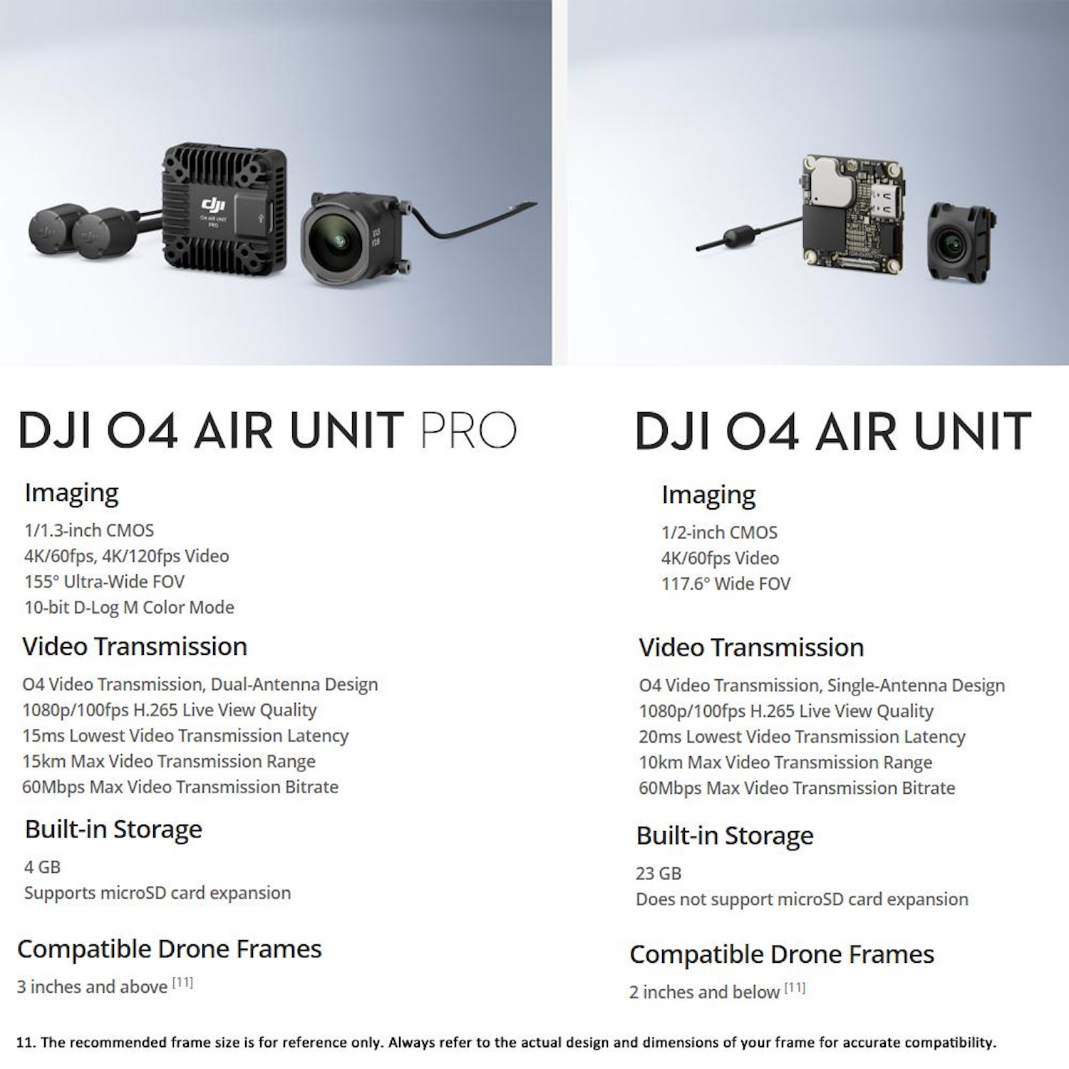 Zwei Produktbeschreibungen für DJI O4 Air Unit Pro und DJI O4 Air Unit, mit Spezifikationen und Details.