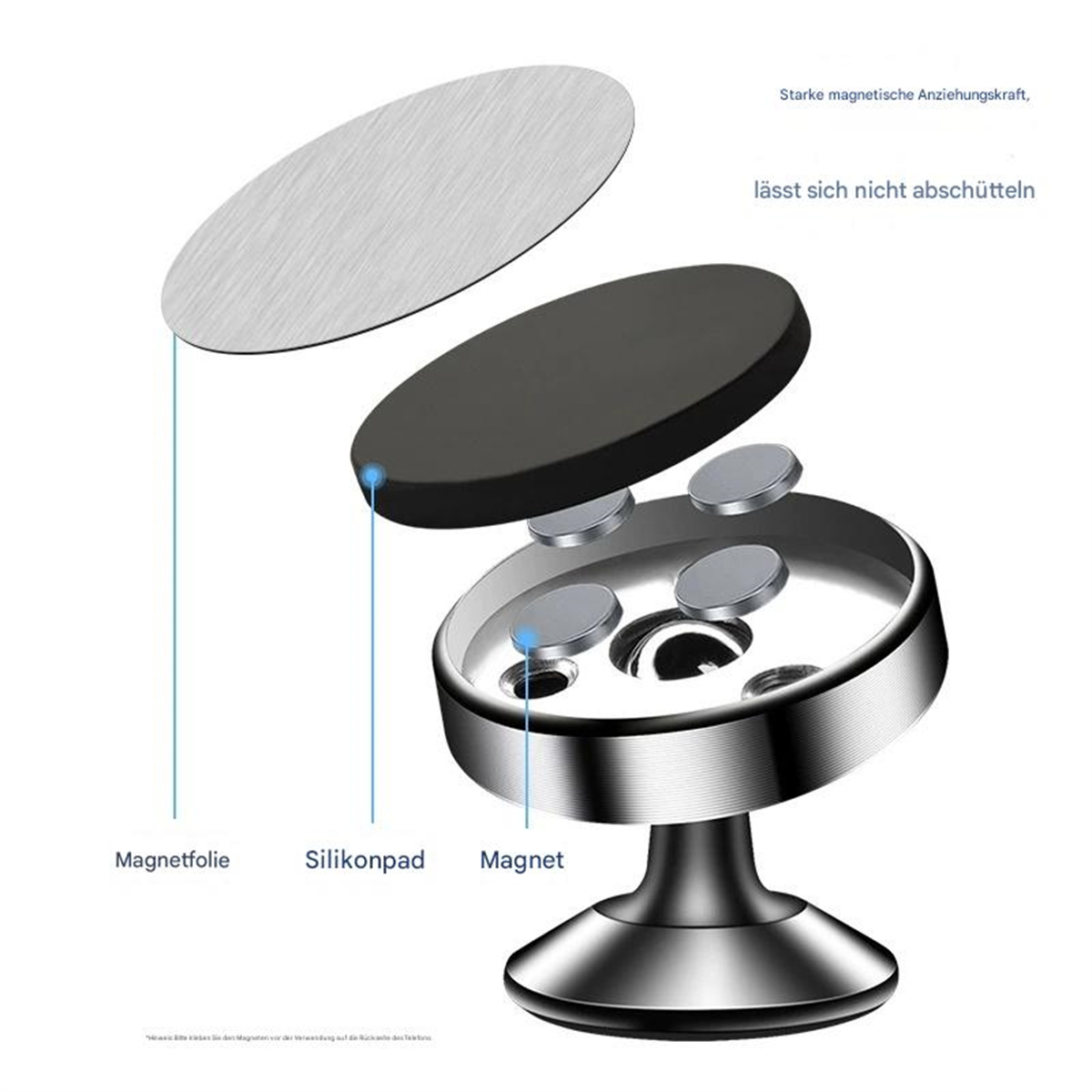 Magnetische Autotelefonhalterung mit Schichten. Zeigt Magnet, Silikonpad und Metallschicht.