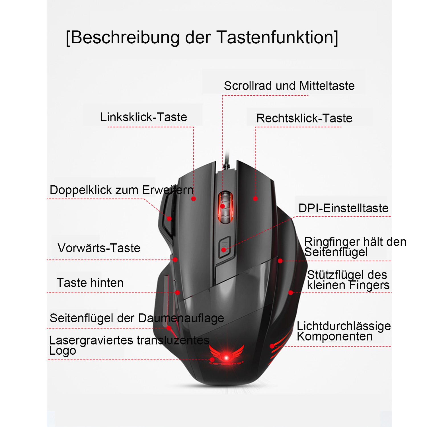 Schwarze Gaming-Maus mit beschrifteten Tasten. Text auf Deutsch. Rote Akzente. Weißer Hintergrund.