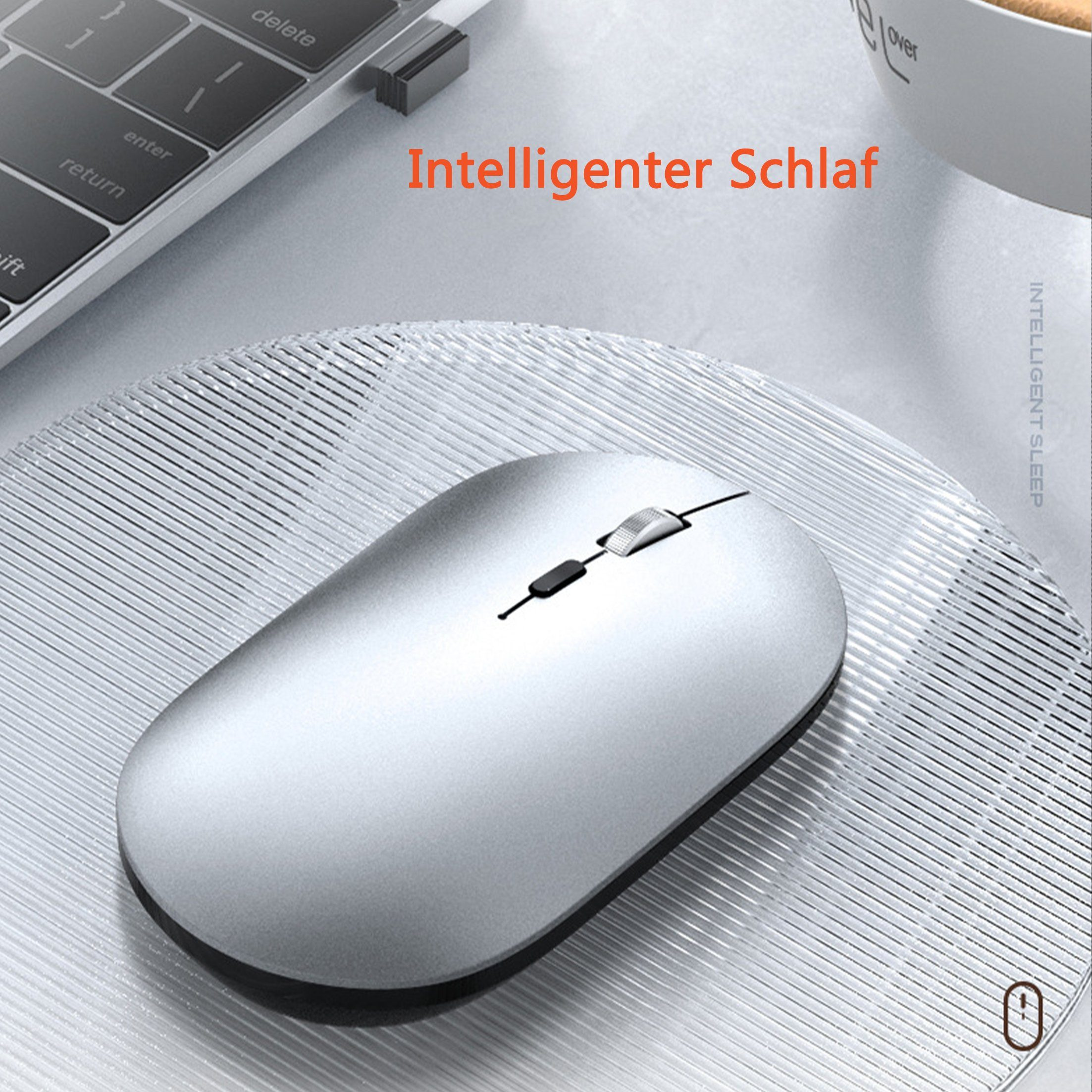 Eine silberne Maus auf einem silbernen Pad. Das Pad hat Linien. Text: 'Intelligenter Schlaf'.