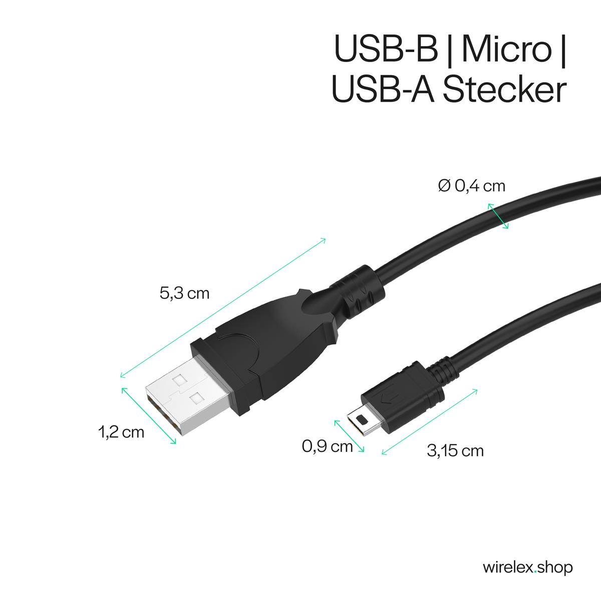USB-Kabel: USB-B-, Micro- und USB-A-Anschlüsse mit Größenangaben.