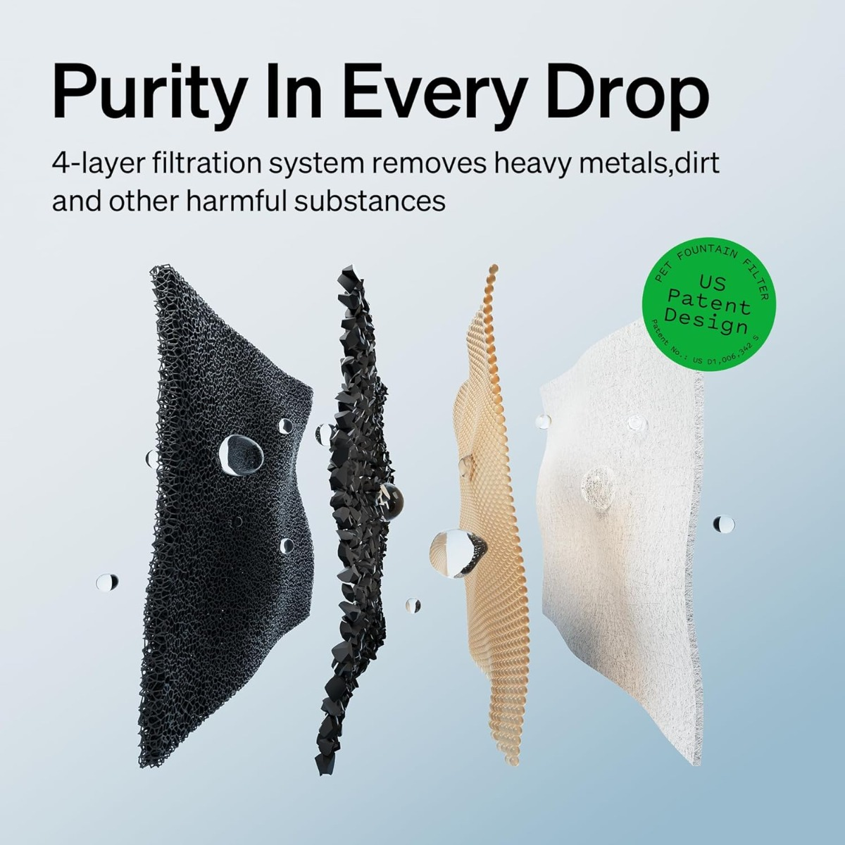 Cuatro capas de un filtro de agua, mostrando el proceso de filtración, con gotas de agua.
