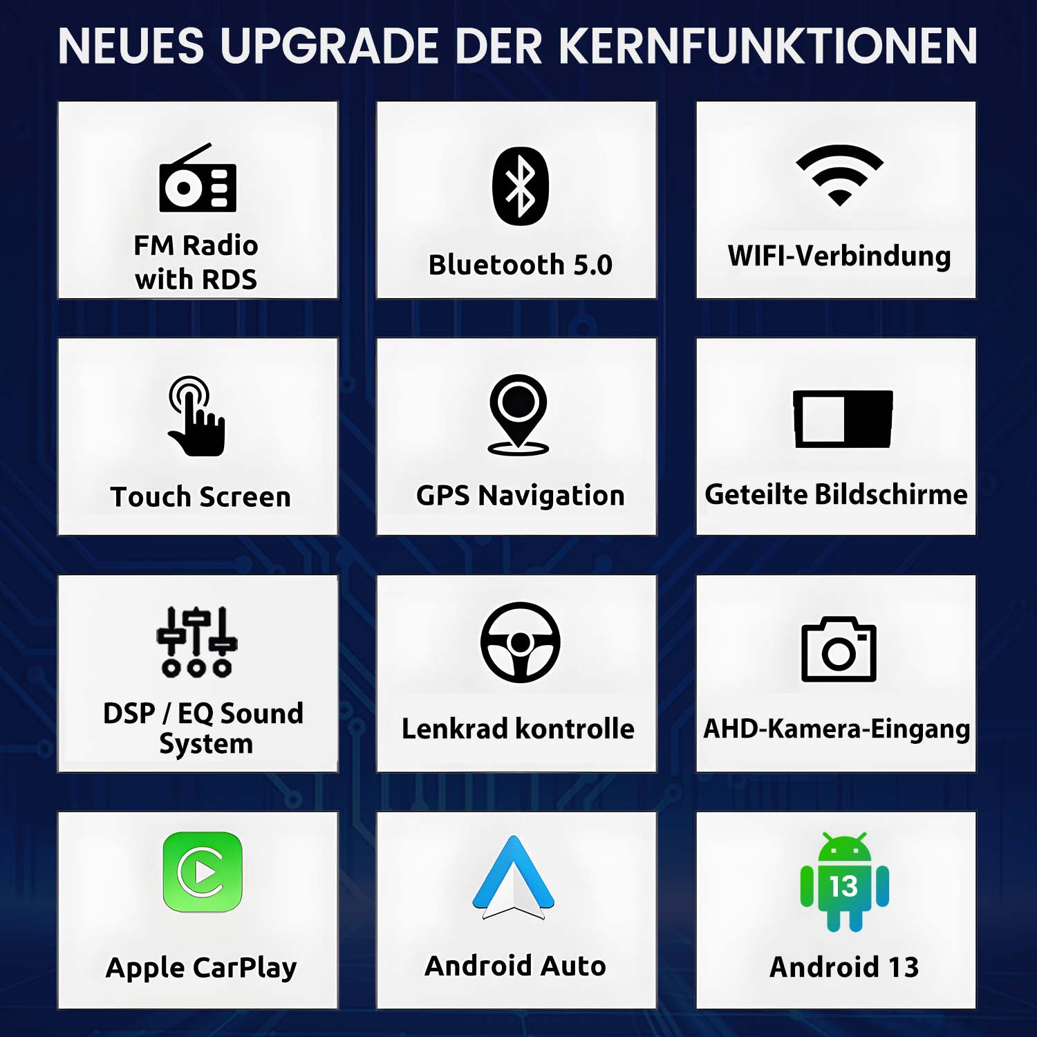 Diagramma delle funzioni dell'autoradio. Mostra icone per radio FM, Bluetooth, WiFi, touchscreen, GPS e altro.