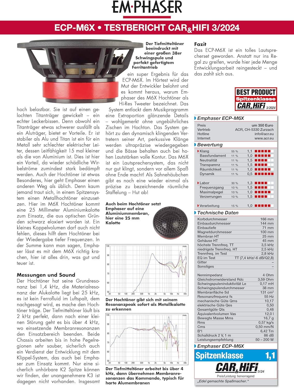 Magazinseite mit Text und Grafiken über Auto-Audio. Schwarzer und roter Lautsprecher. Weißer Hintergrund.