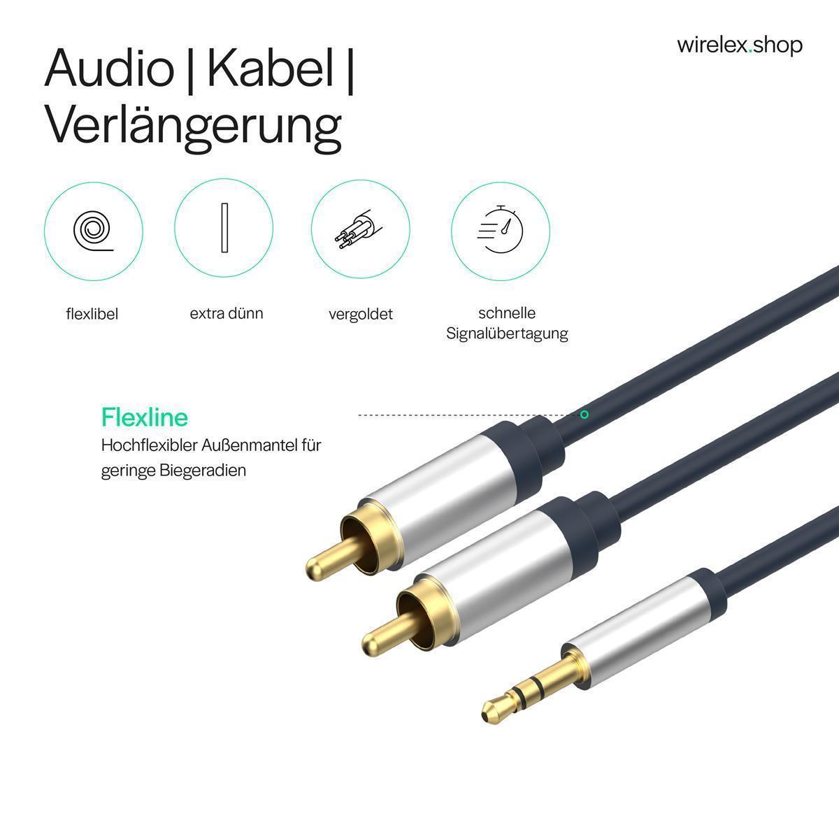 Schwarz-goldenes Audiokabel mit drei Steckern, beschriftet mit flexibel, extra dünn und vergldet.