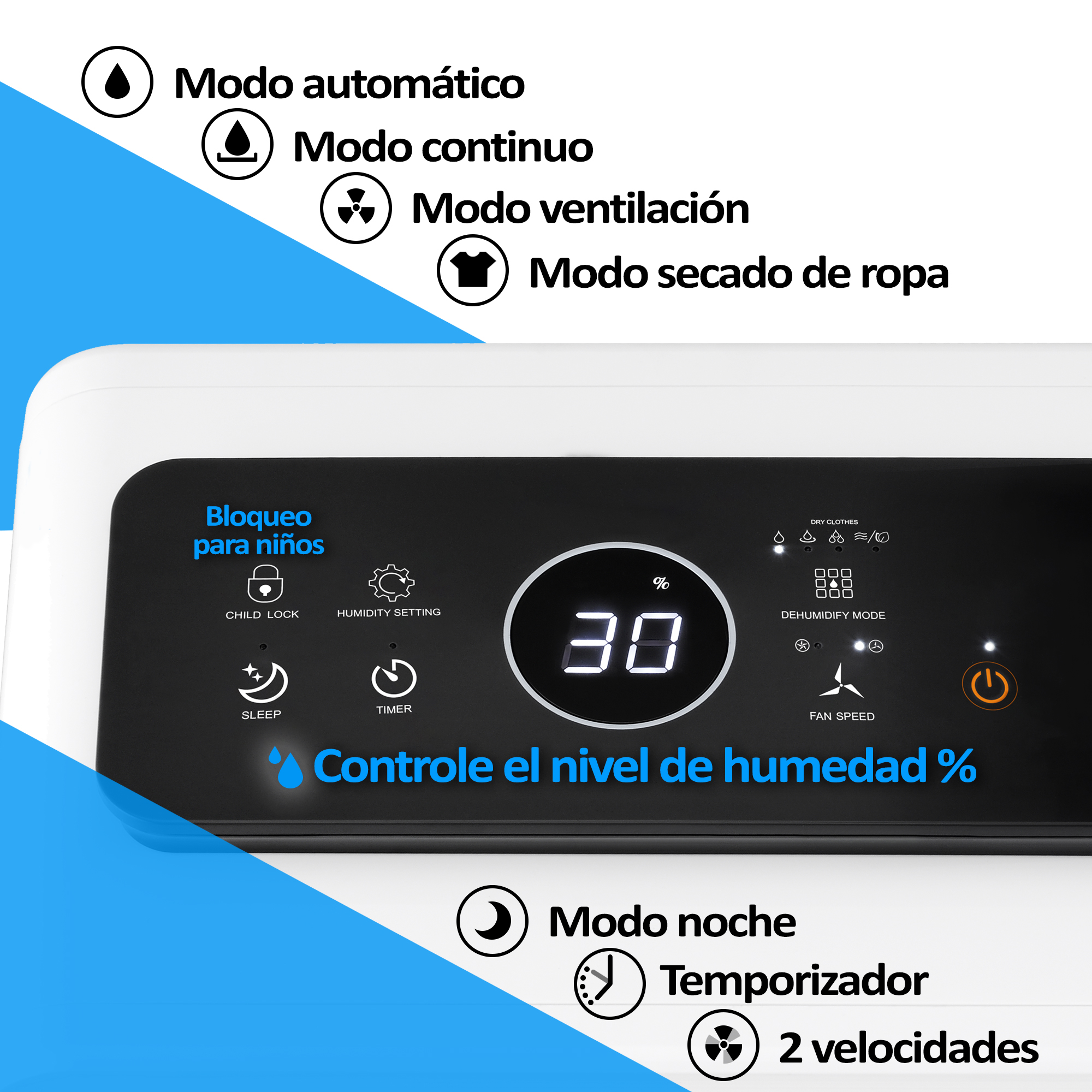 Panel de control de electrodoméstico blanco con modos automático, continuo y secado.