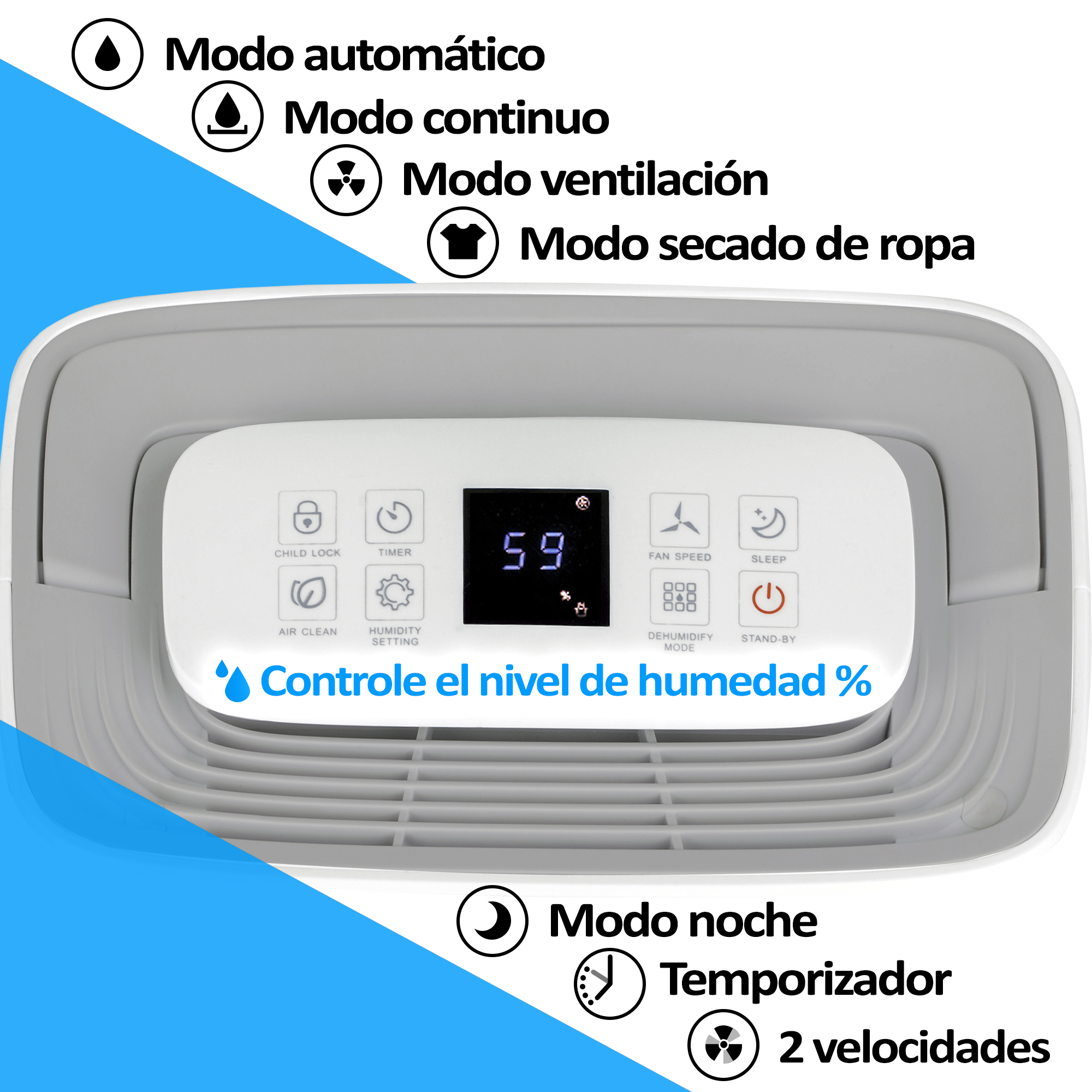 Un deshumidificador blanco con pantalla digital que muestra el nivel de humedad, varios iconos de modo.
