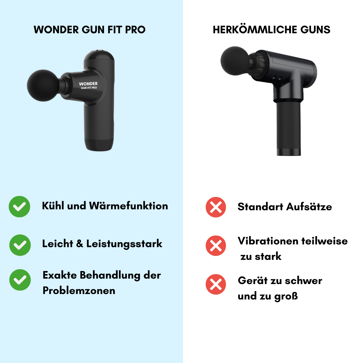 Zwei Massagepistolen. Eine schwarz, beschriftet Wonder Gun Fit Pro, und eine schwarz, beschriftet Herkömmliche Guns.